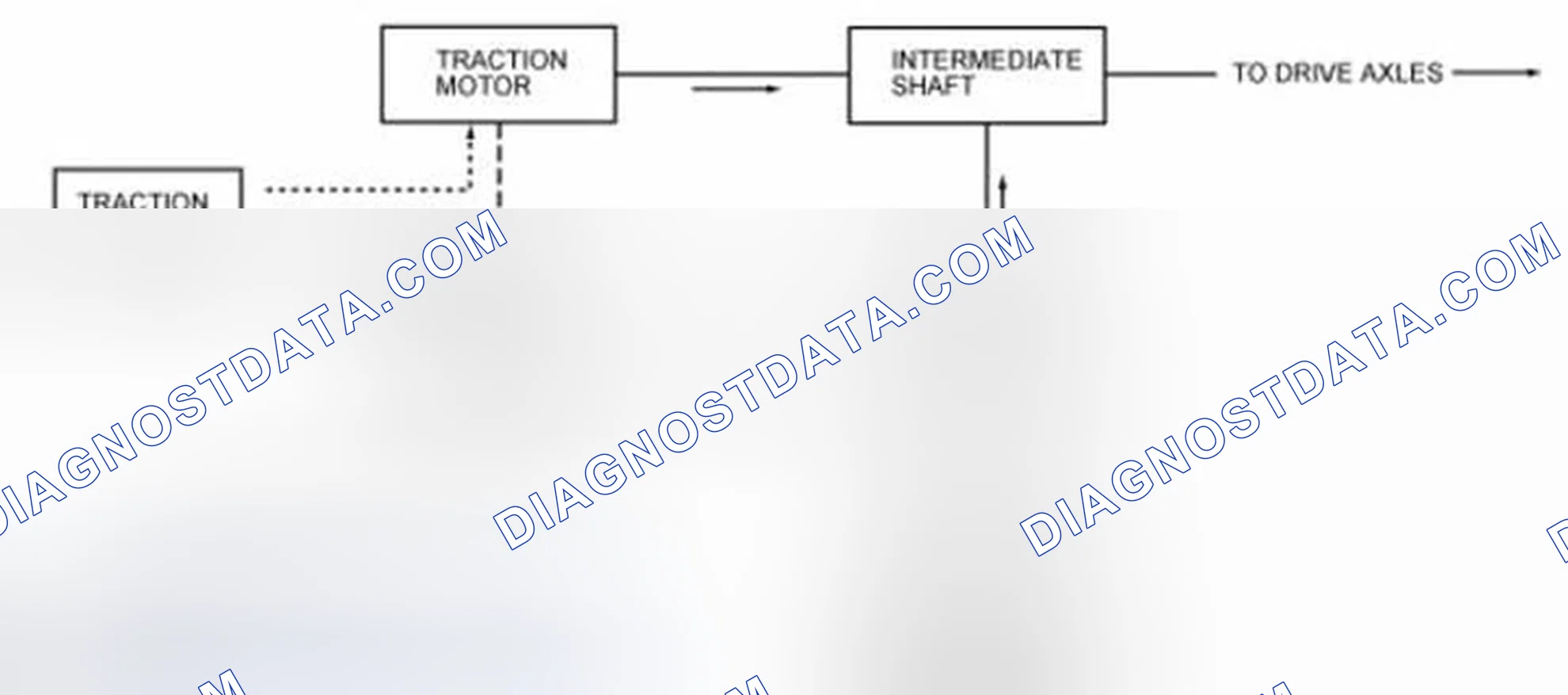 Scheme 151: Electric Mode