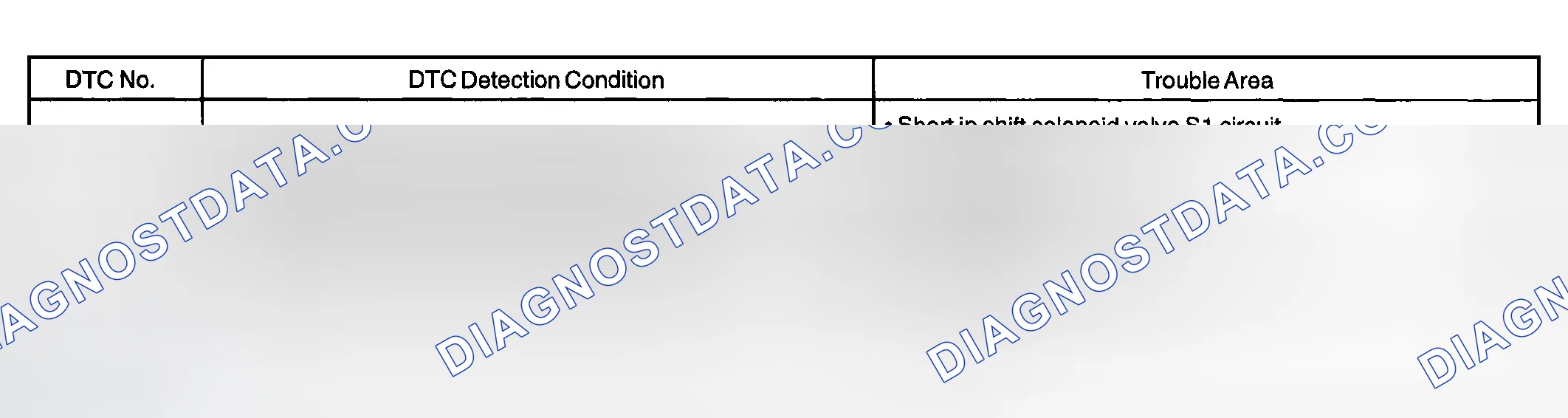 Scheme 97: CIRCUIT DESCRIPTION