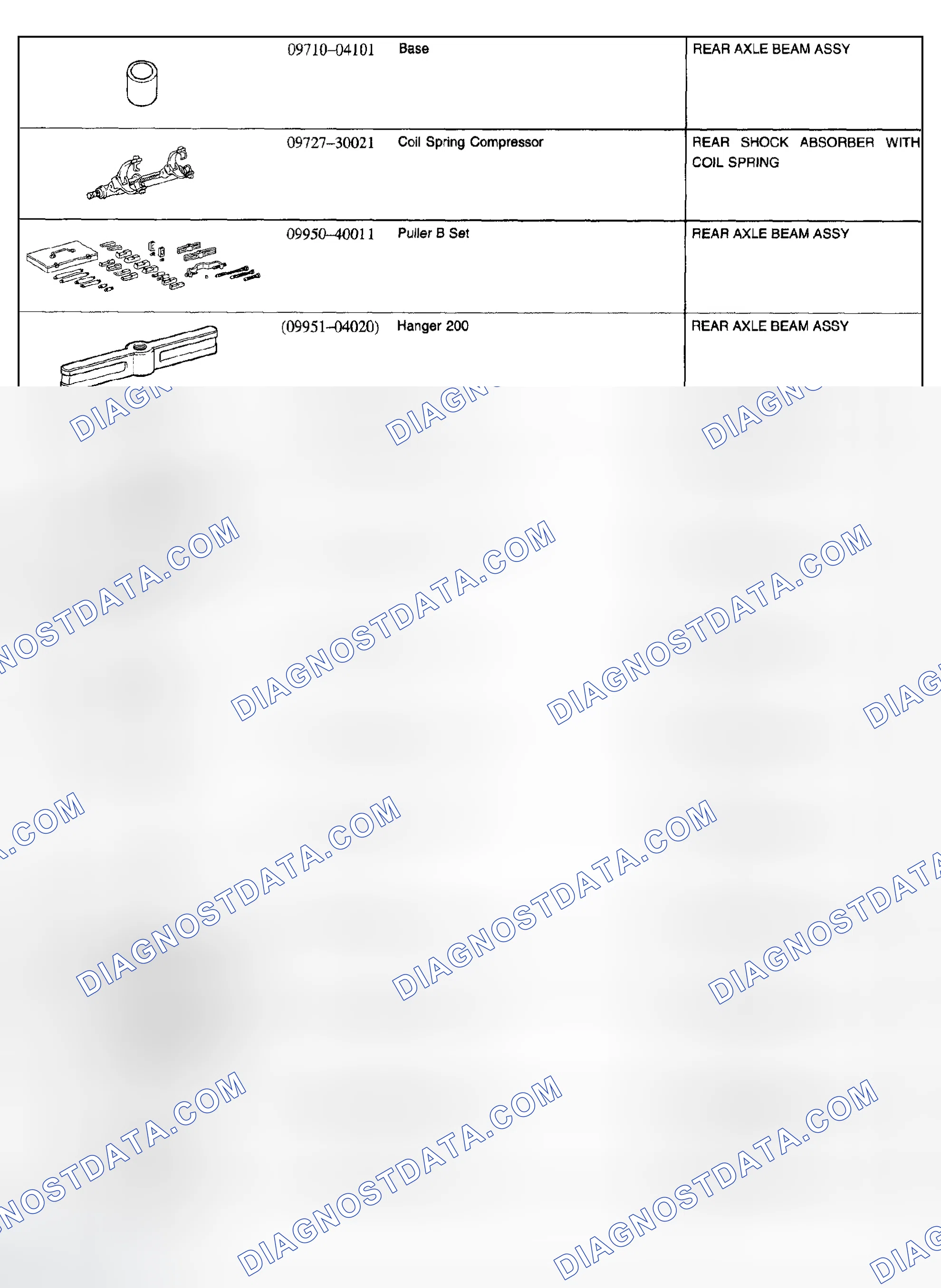Scheme 26: SST