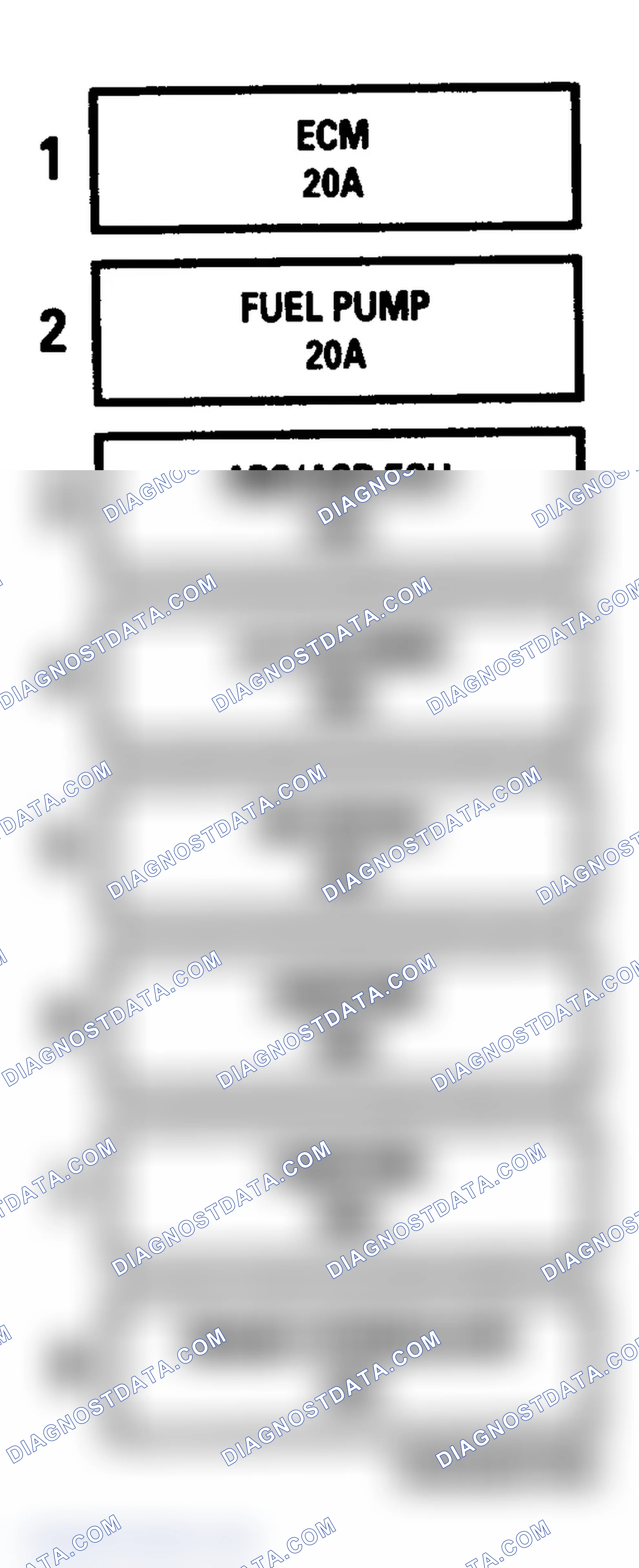 Scheme 9: ECM ENGINE MAXI-FUSE (HIGH AMP) PANEL ID (1993-96)