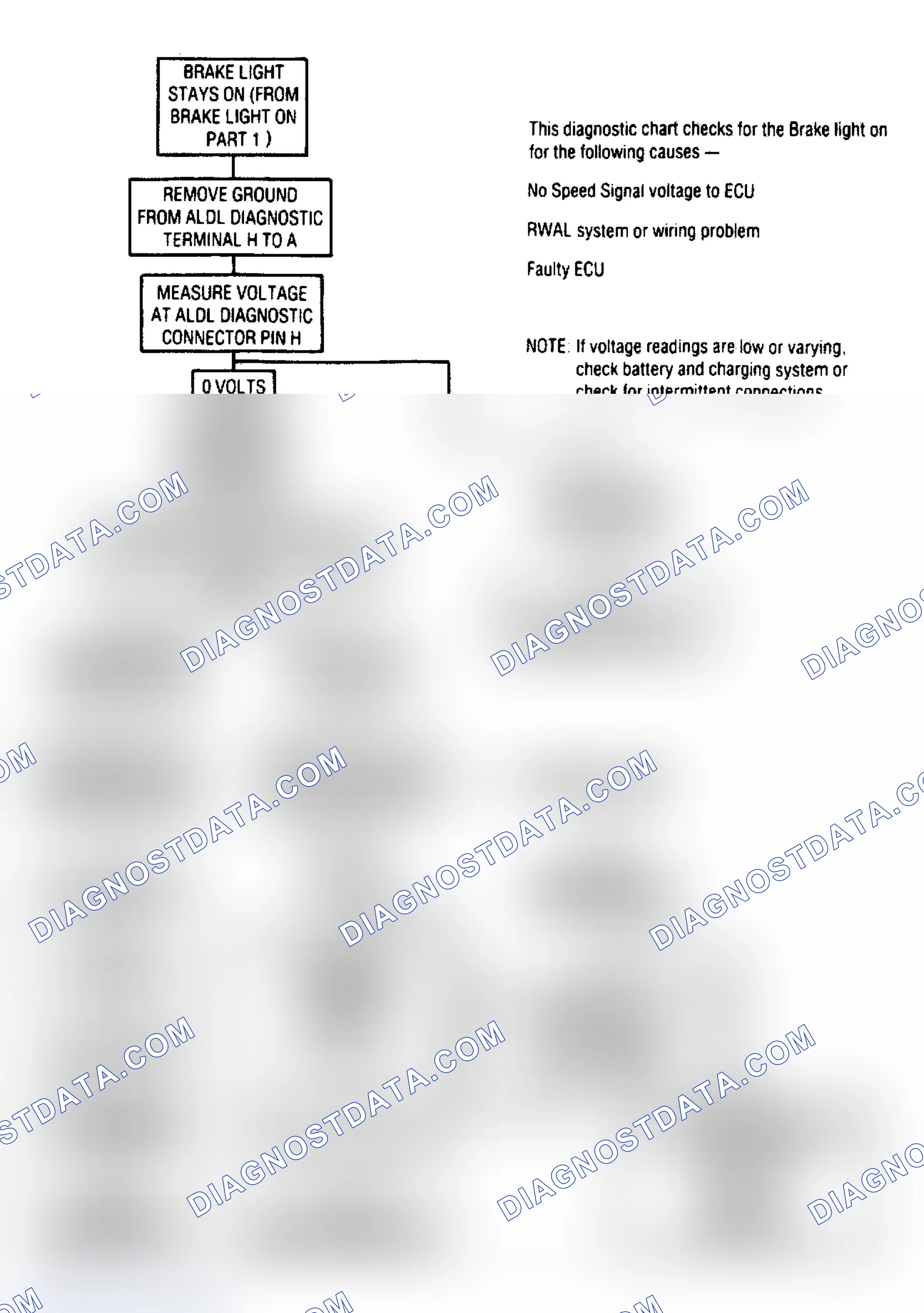 Scheme 5