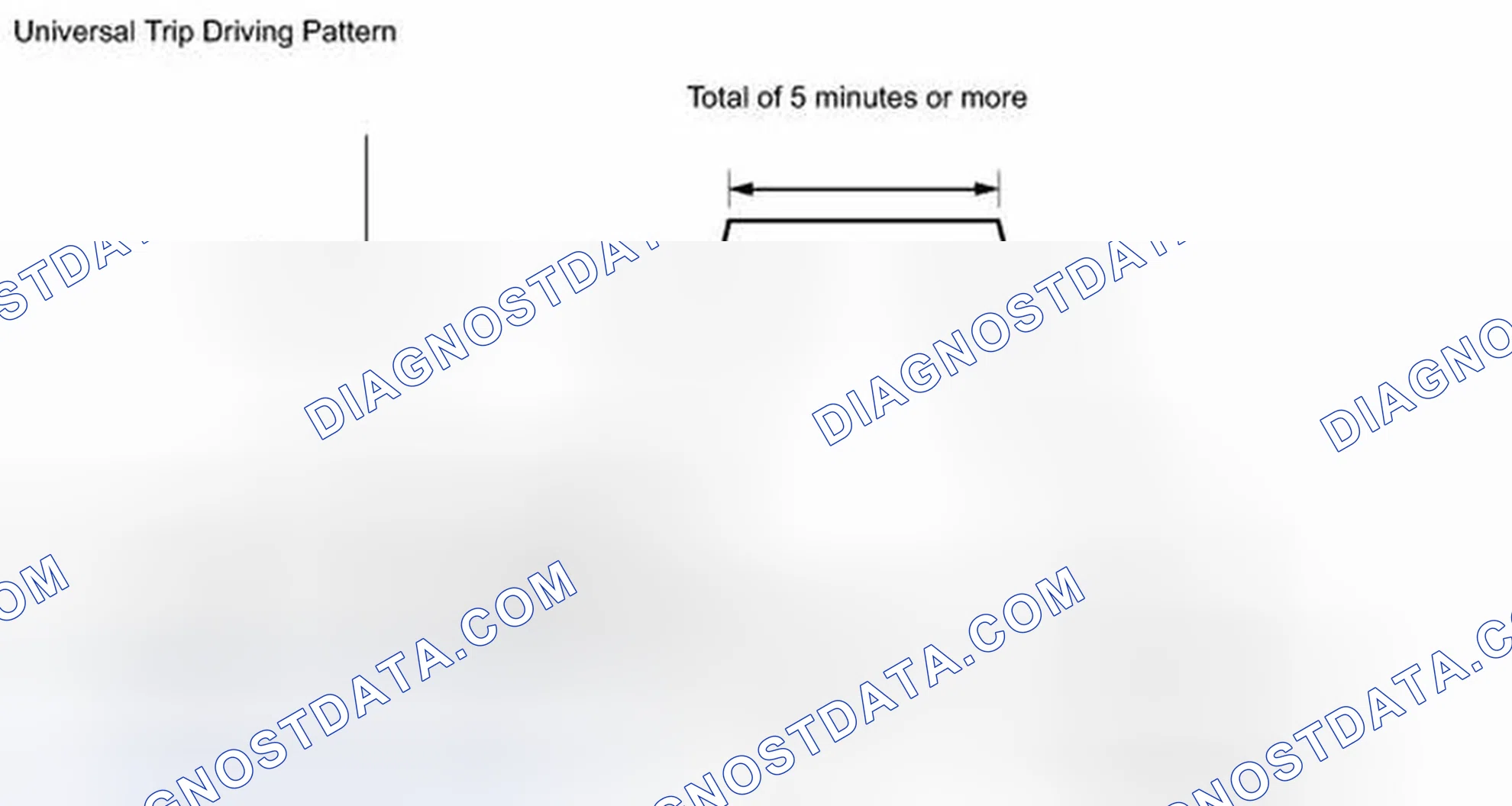 Scheme 124