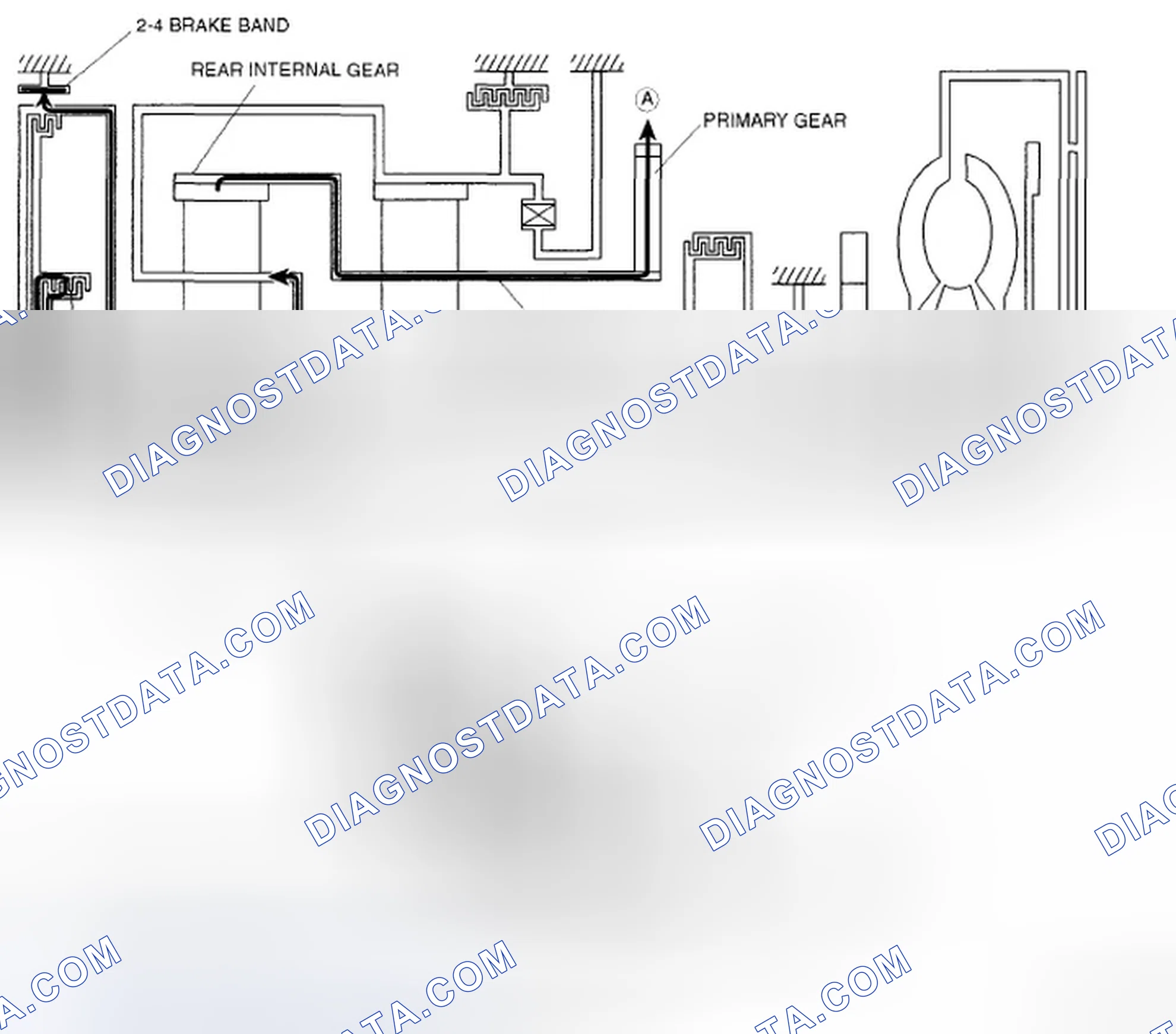 Scheme 658
