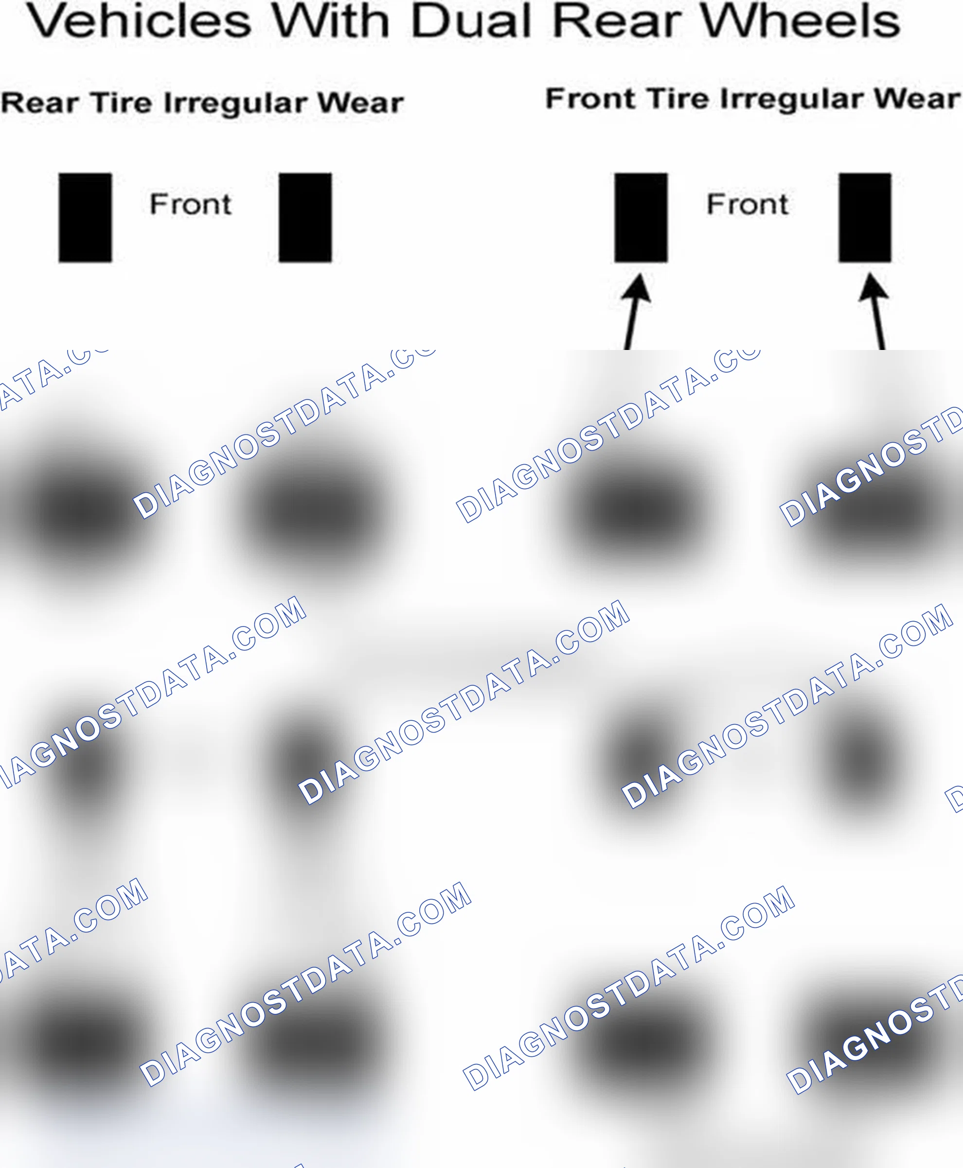 Scheme 30: Popular Tire Rotation Patterns - With Dual Rear Wheels