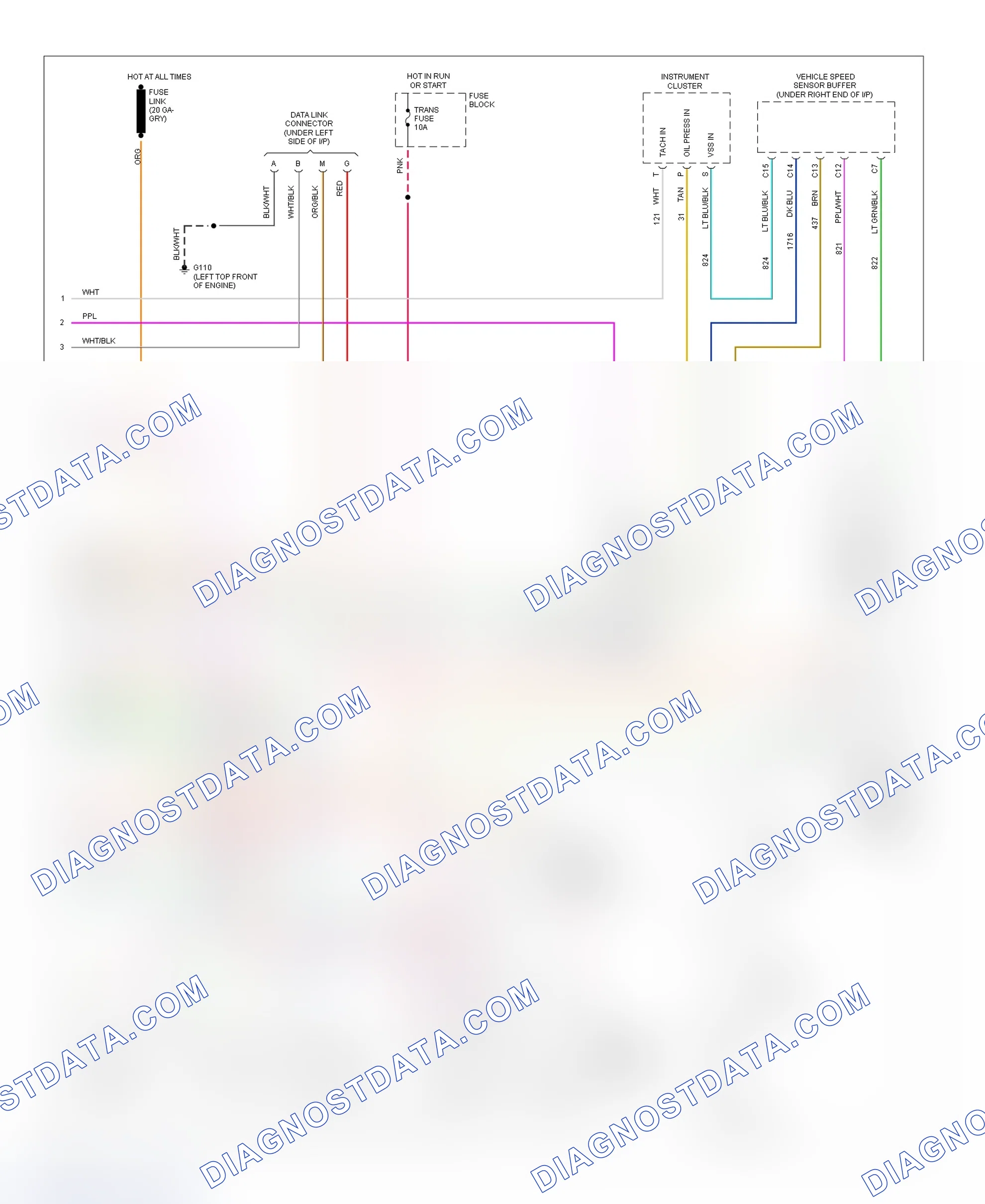 Scheme 31: Wiring Diagram (Pickup, Sierra & Suburban - 7.4L With A/T - 3 Of 3)