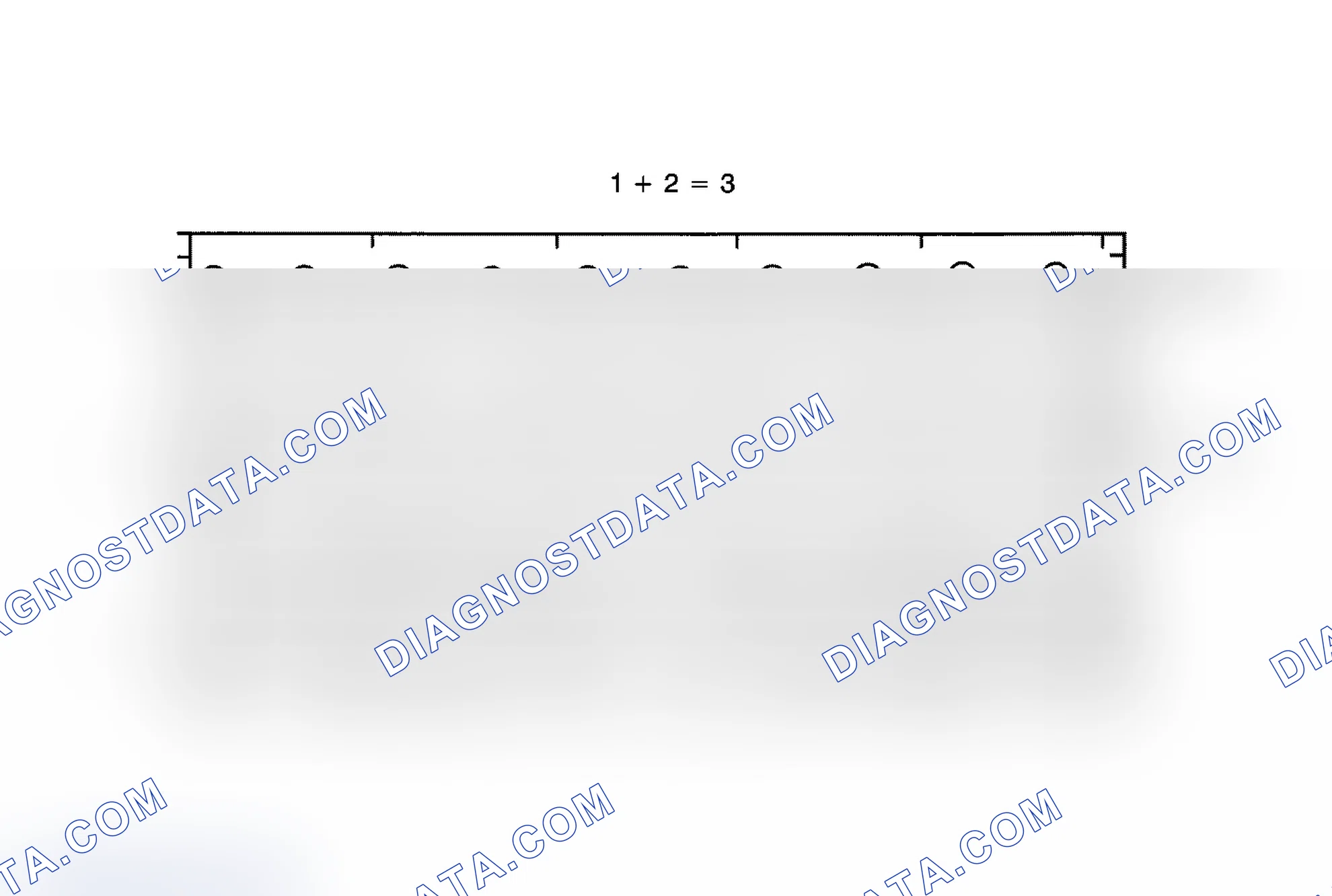 Scheme 28: Beating (Phasing)