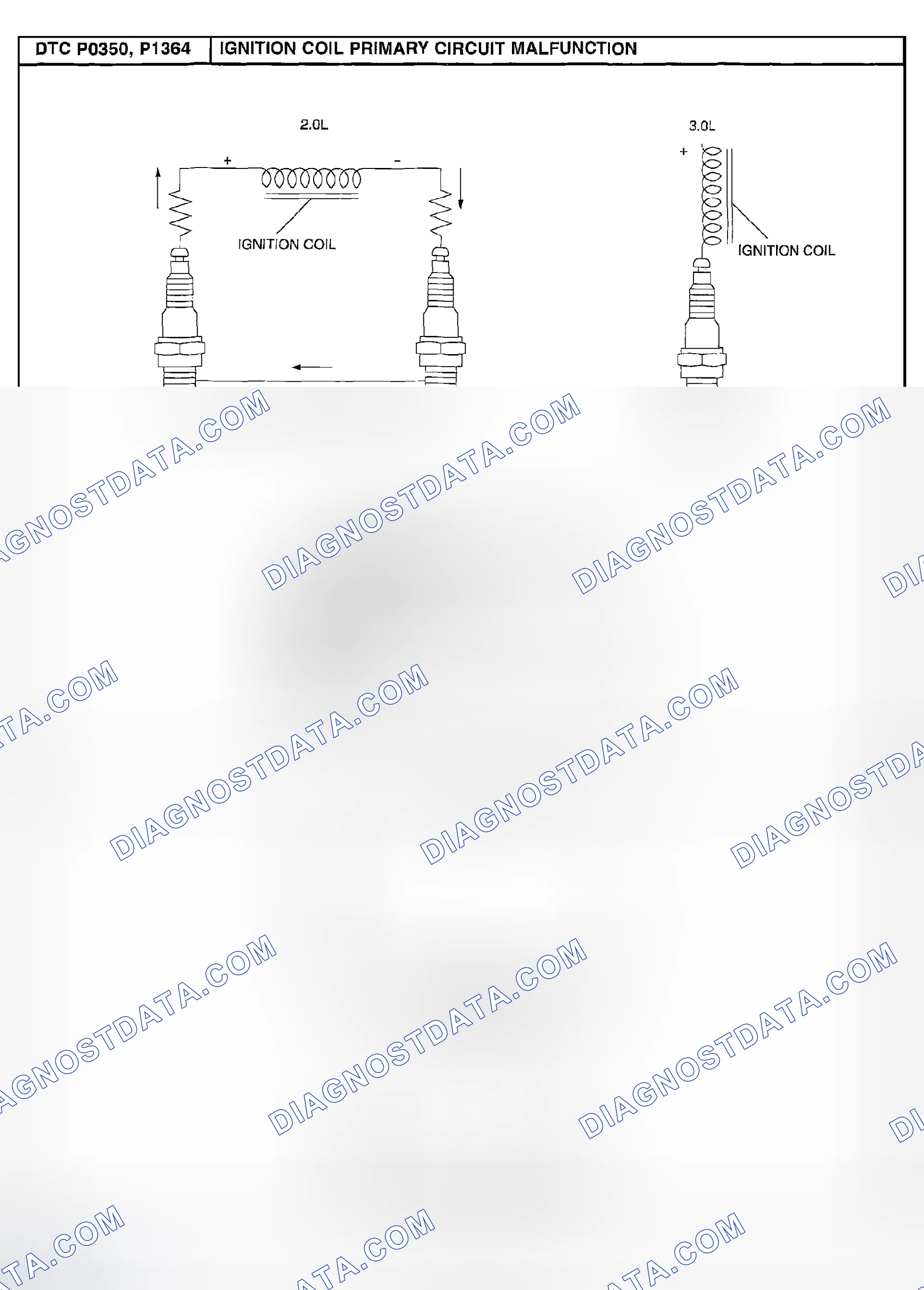 Scheme 262