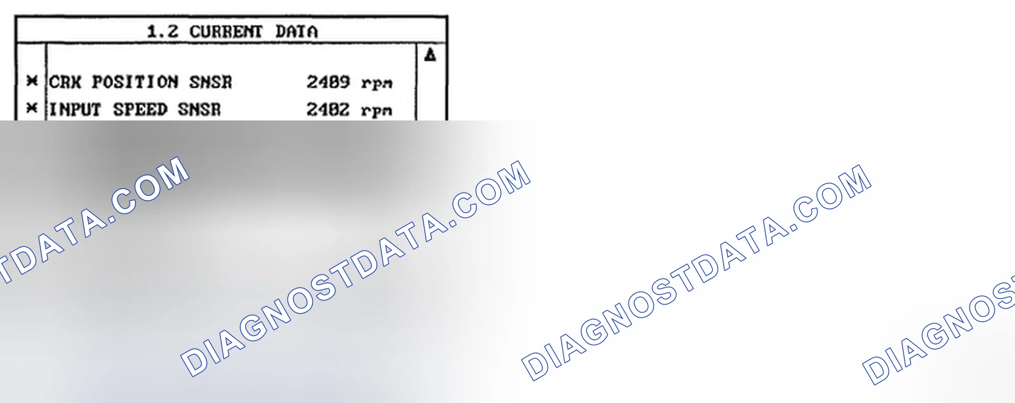Scheme 10: MONITOR SCANTOOL DATA