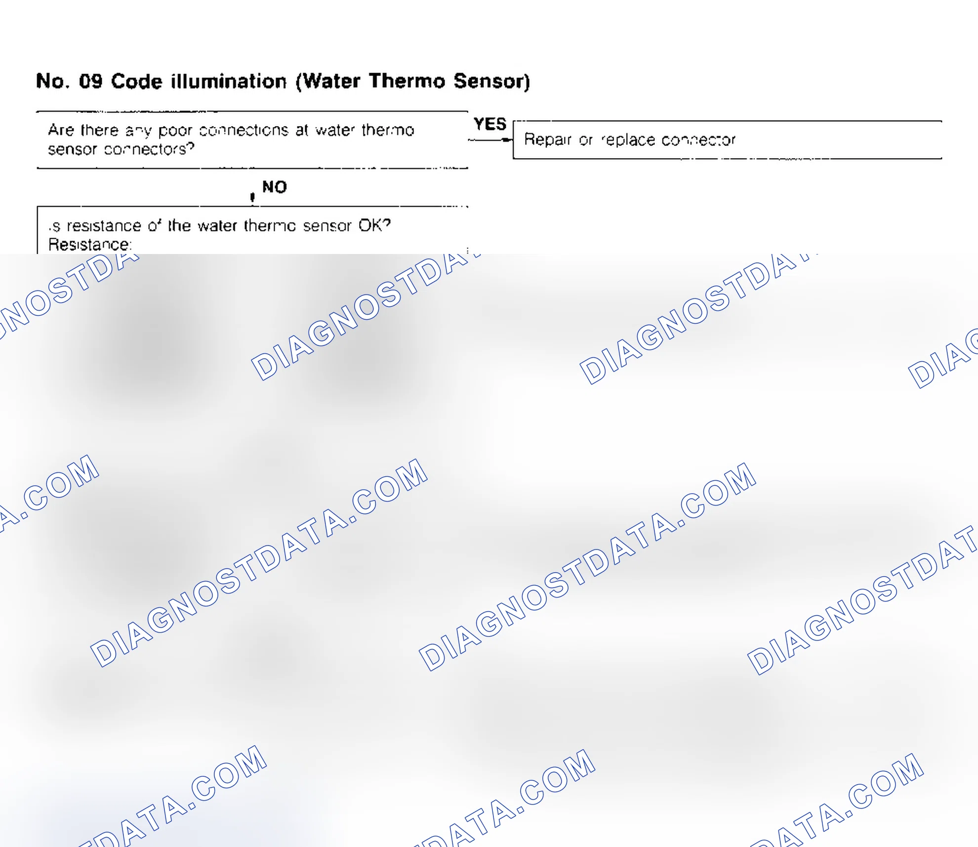 Scheme 65: Code No.9 - Water Thermo Sensor