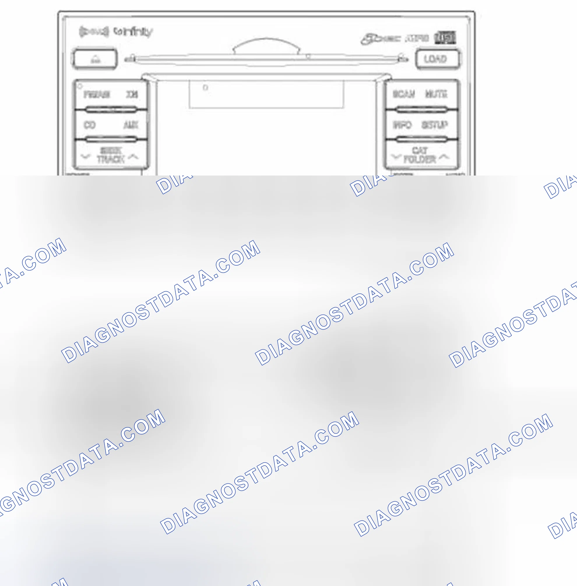 Scheme 4: Radio/CDC/MP3 (A300)