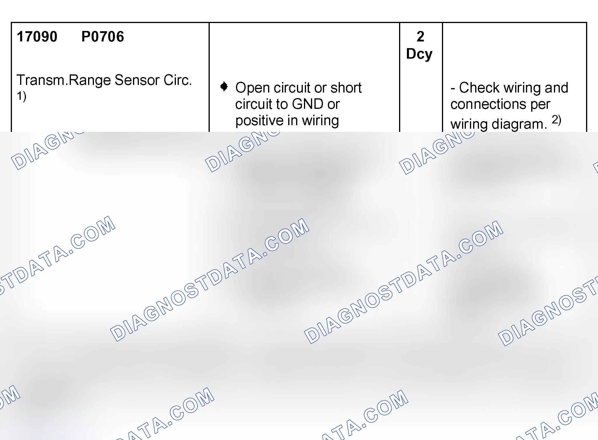 Scheme 141