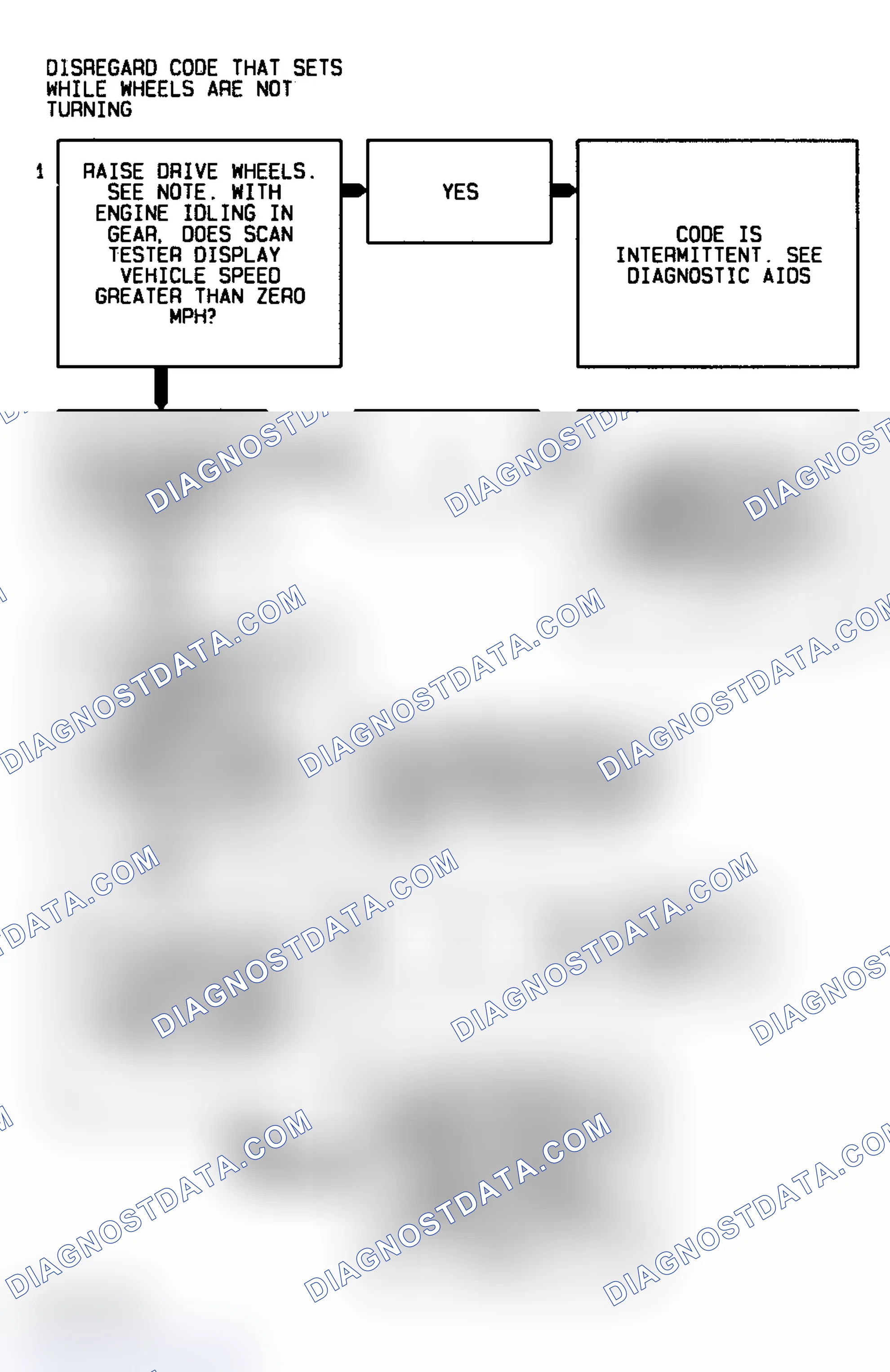 Scheme 118