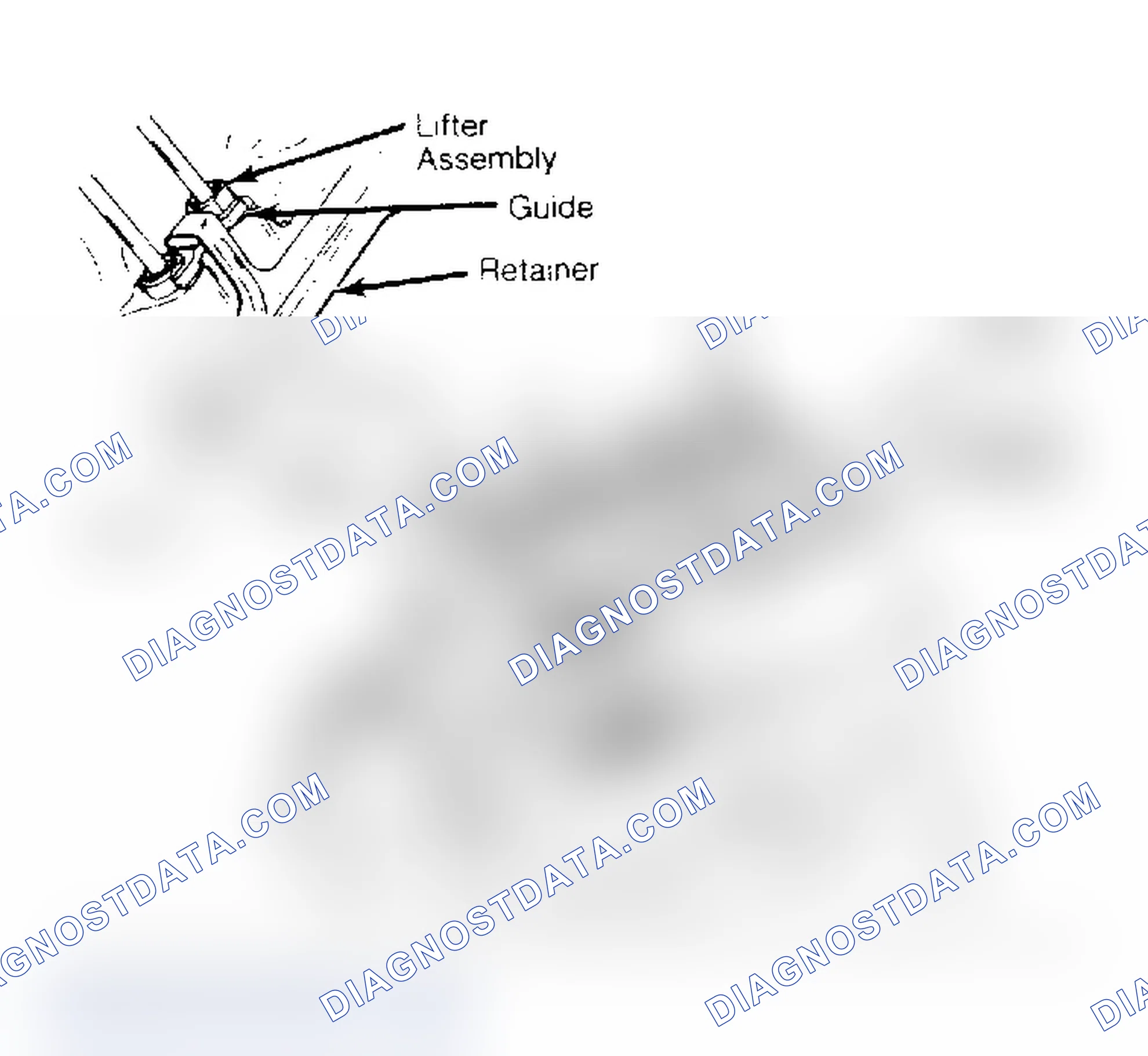 Scheme 10: Hydraulic Roller Lifters