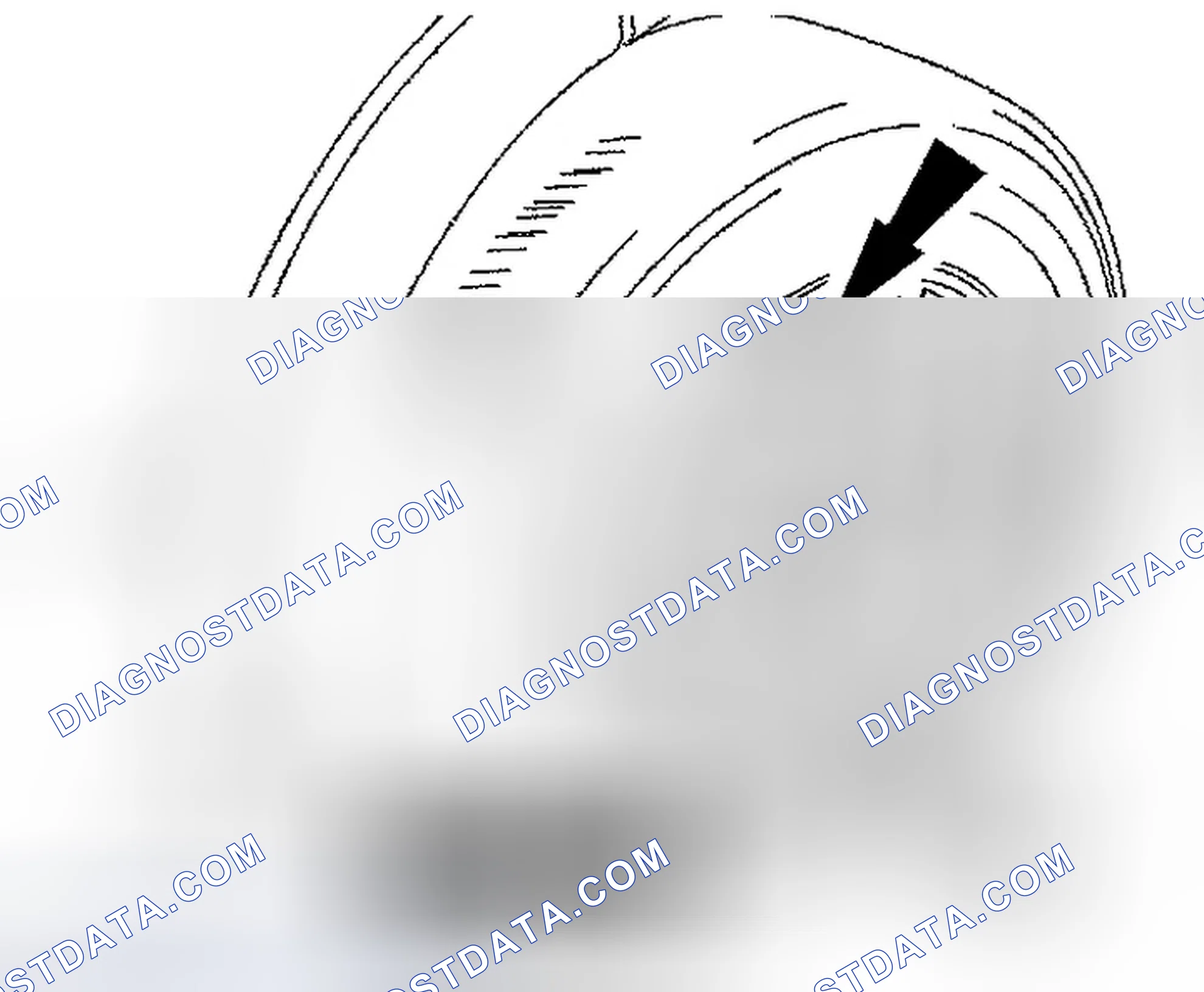 Scheme 6: TPMS RESET - PROCEDURE 3
