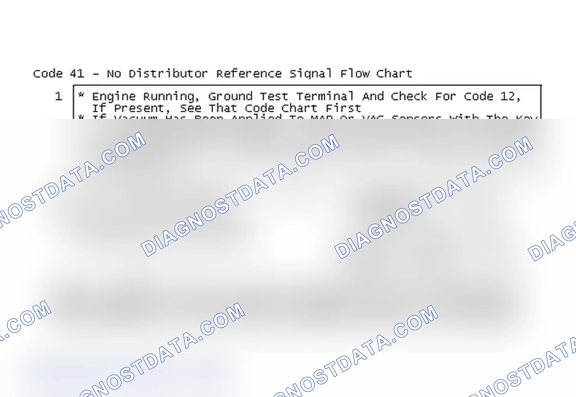 Scheme 142: Code 41 - No Distributor Reference Signal Flow Chart