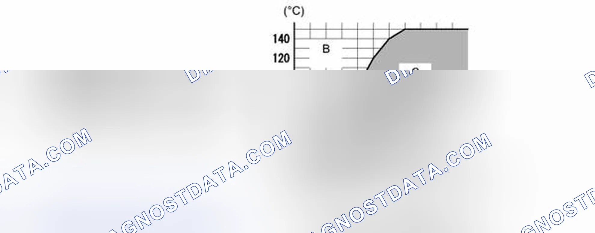 Scheme 351