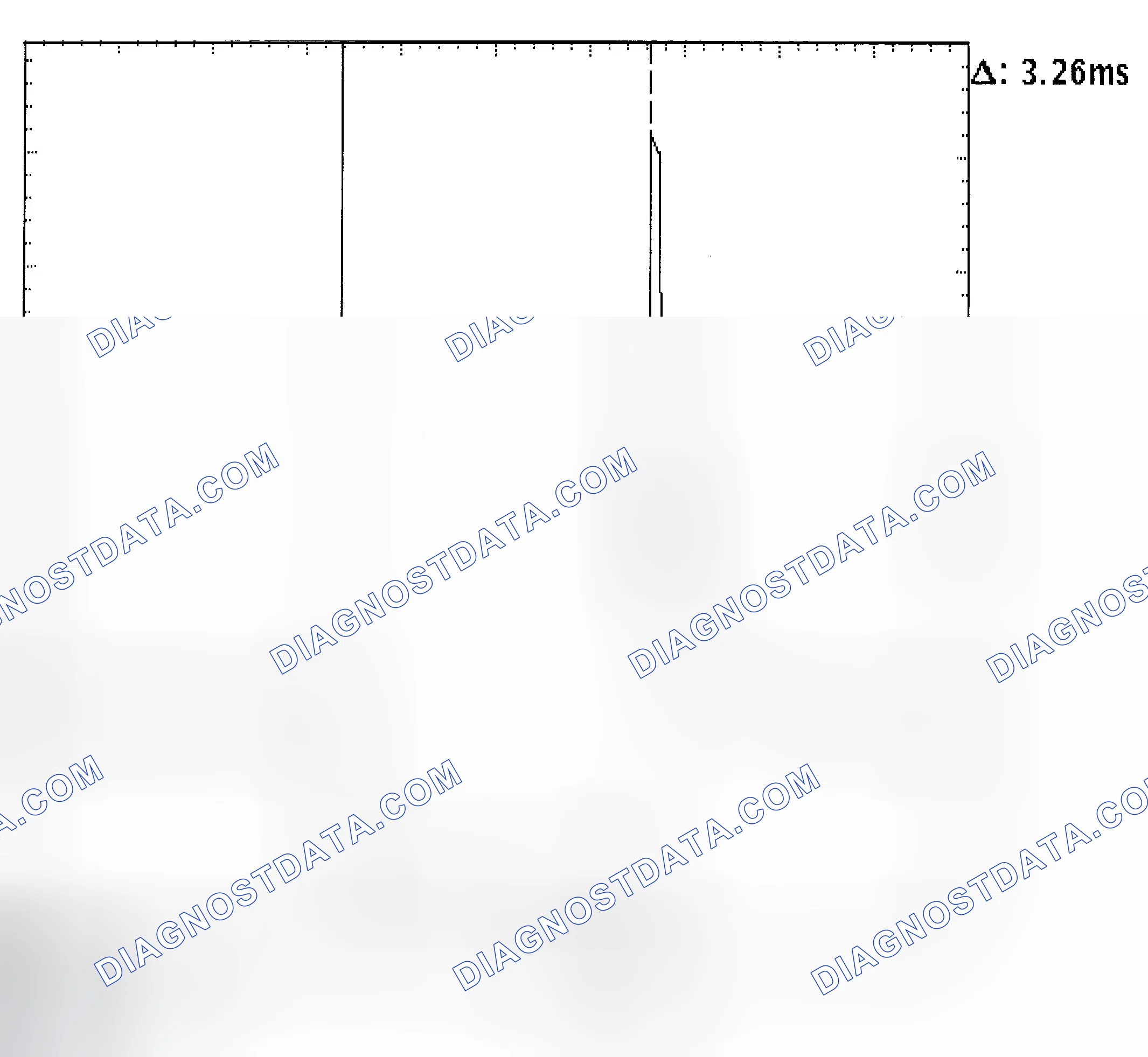 Scheme 22: Injector Bank - Known Good - Voltage Pattern