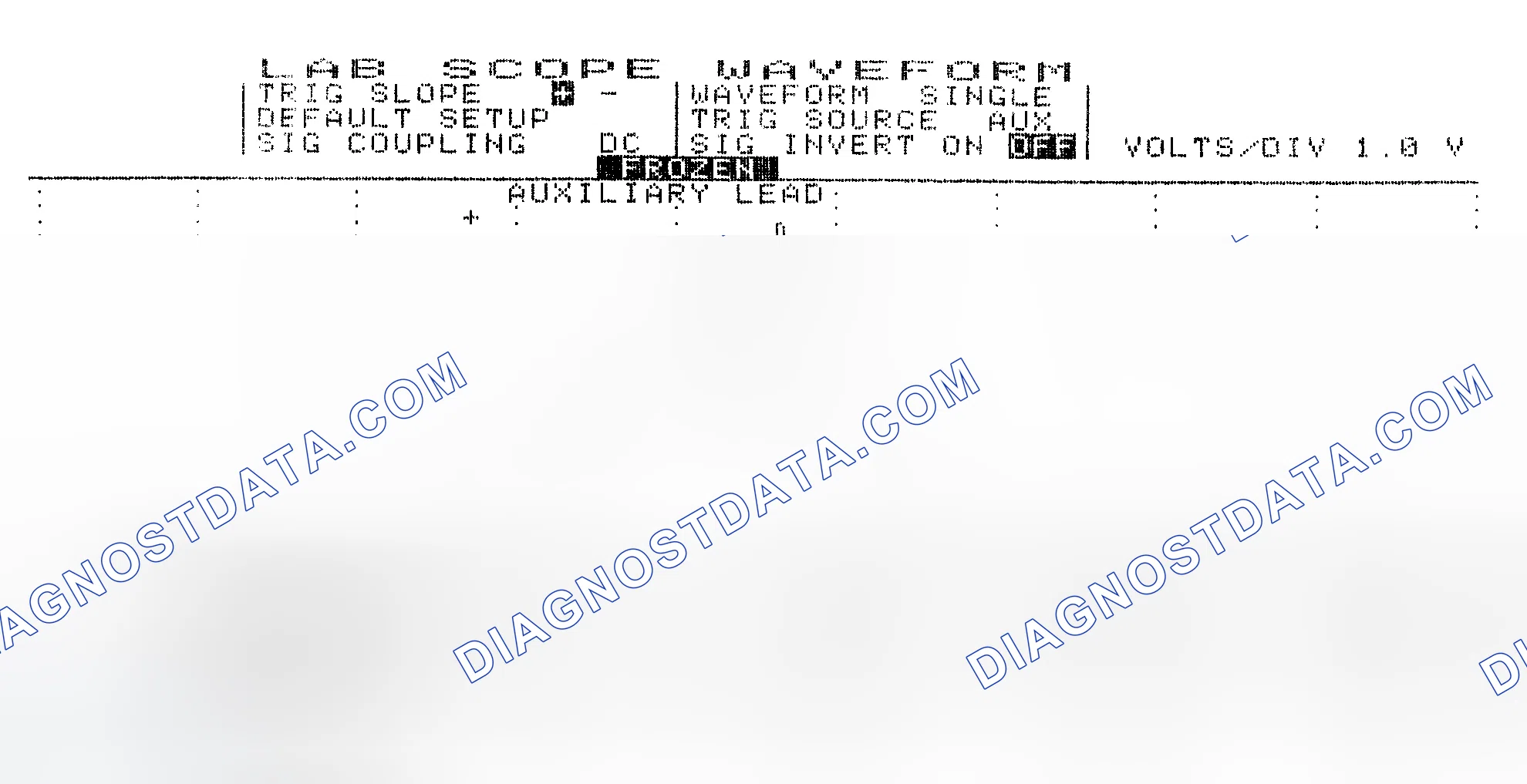 Scheme 19: Single Injector w/Excessive Current Flow - Current Pattern
