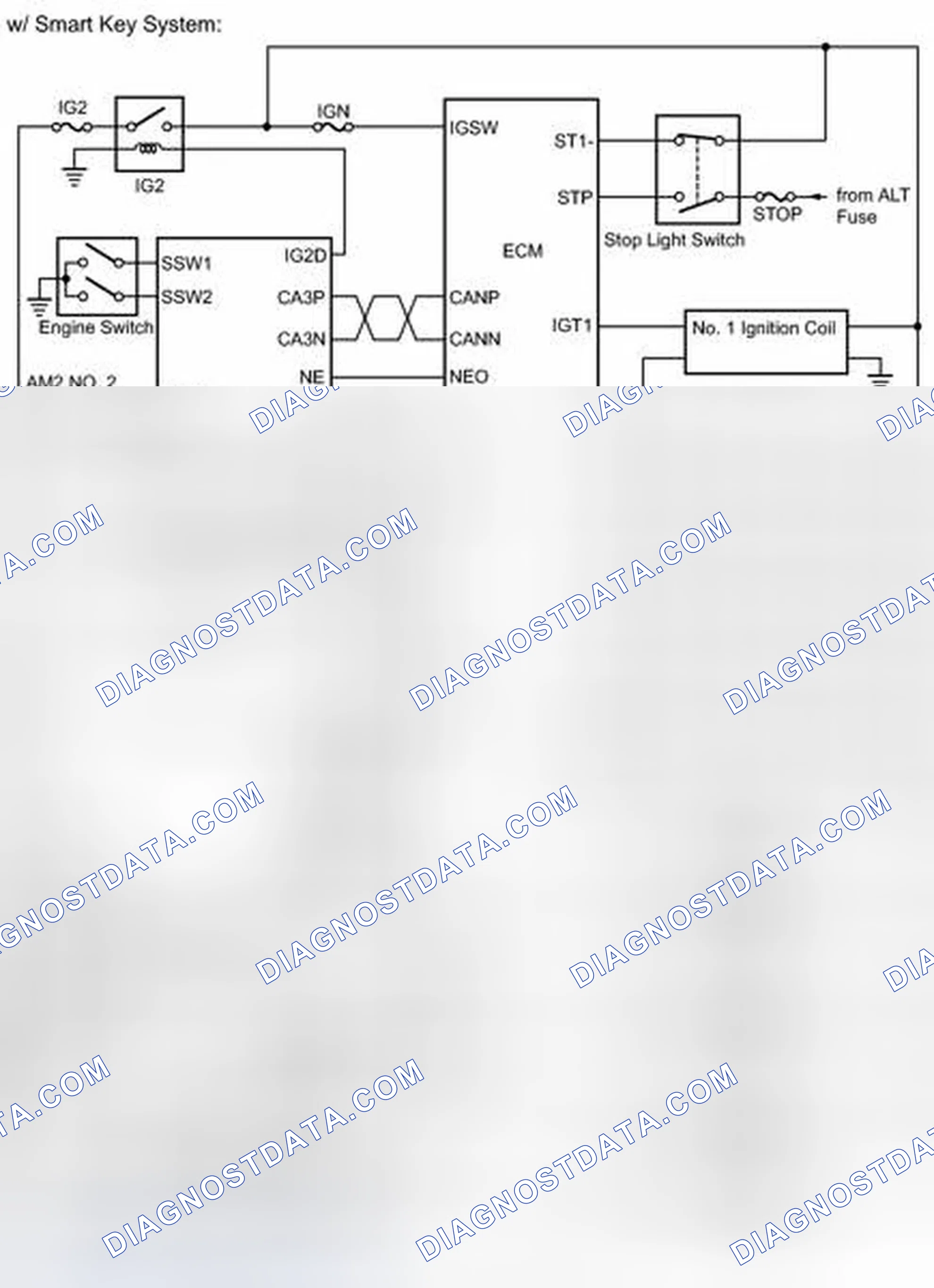 Scheme 29