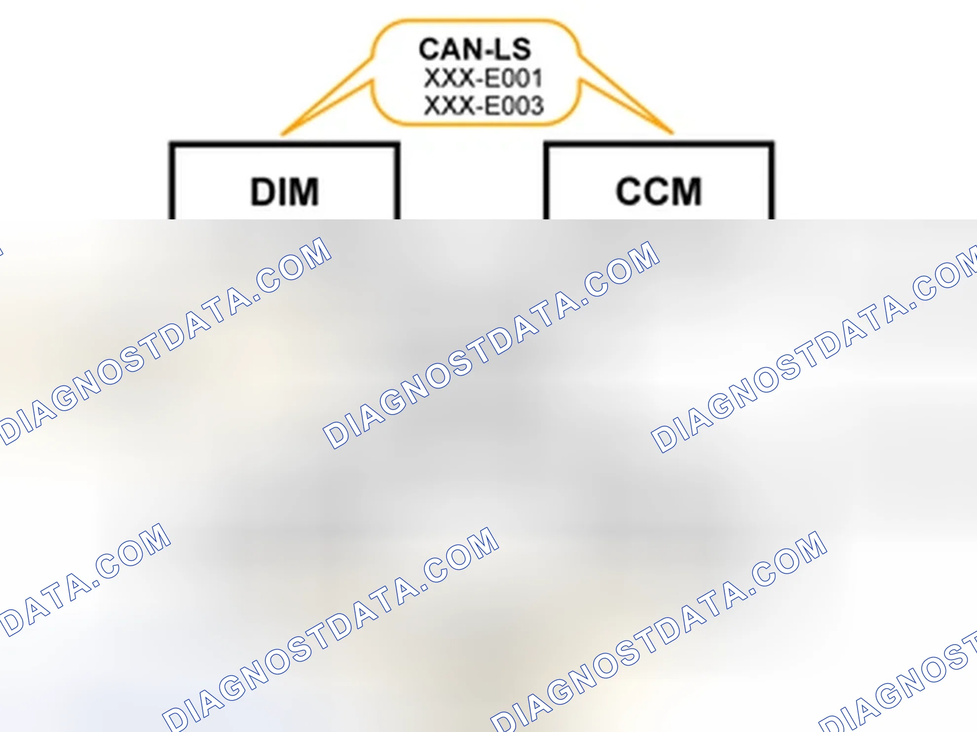 Scheme 1566: General information
