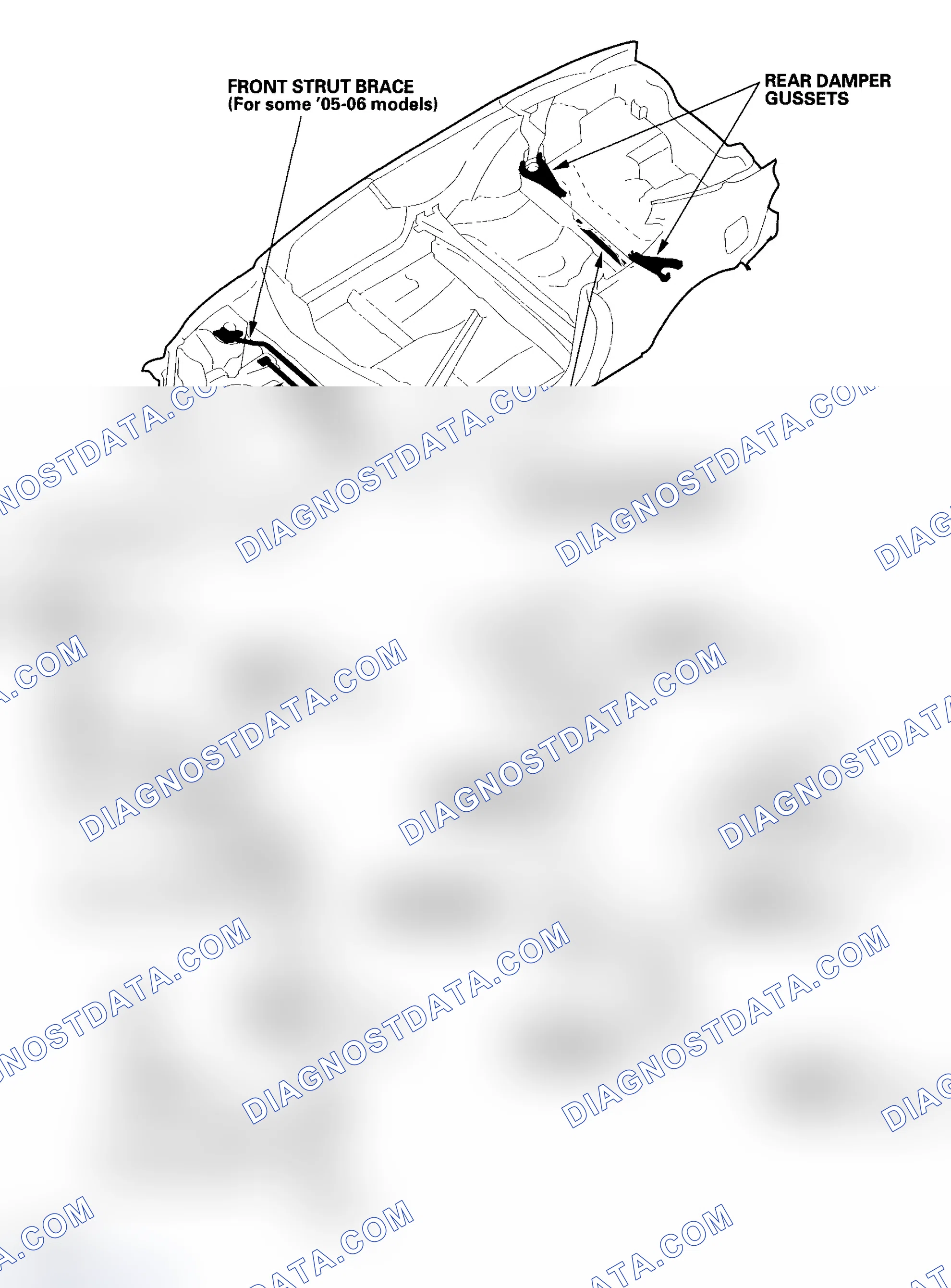 Scheme 2: Brace and Gusset