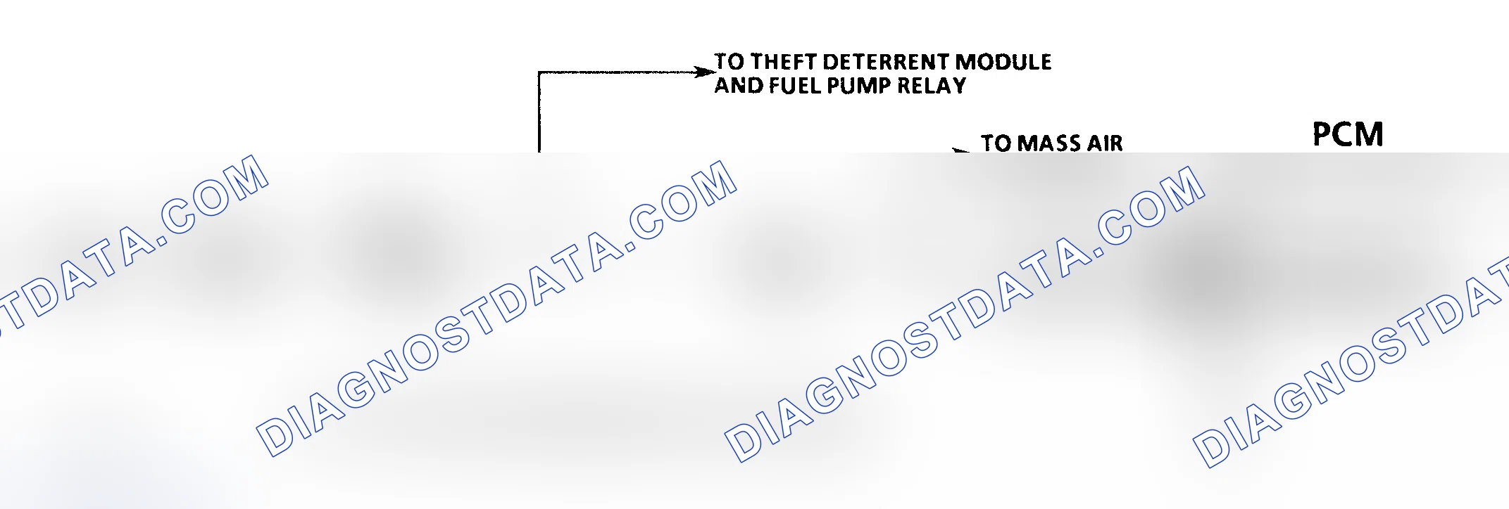 Scheme 204: Code 53, Circuit Diagram (5.7L F Body) Courtesy of General Motors Corp.