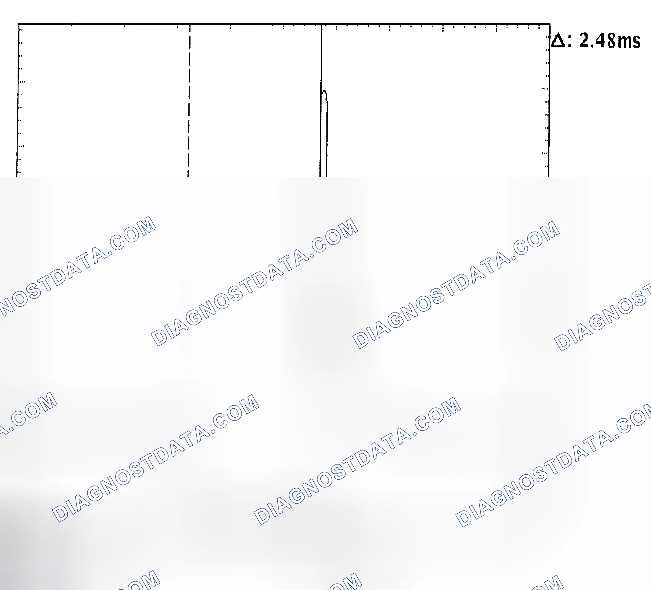 Scheme 24: Injector Bank - Known Good - Voltage Pattern