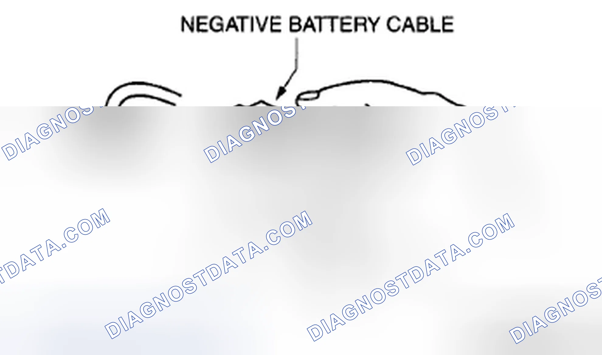 Scheme 31: Battery cable