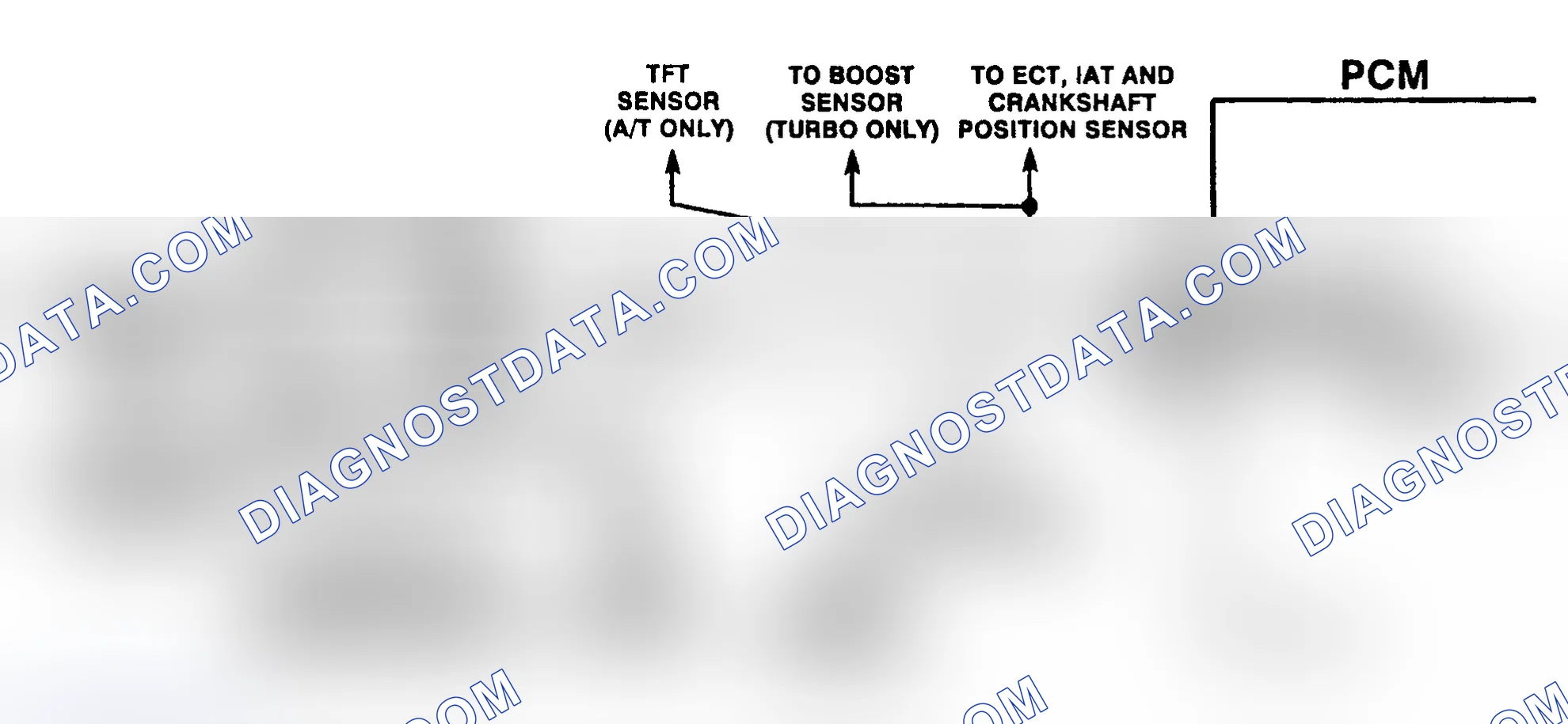 Scheme 171: EGR Control Pressure/Baro Sensor Output Check Schematic ("C" & "K" Series
