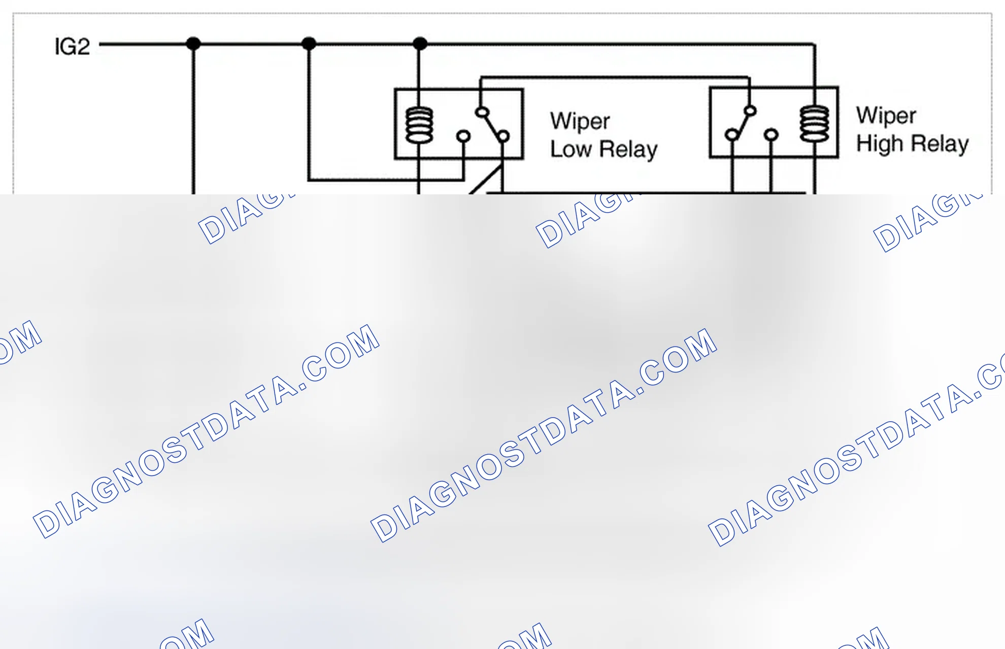 Scheme 35: General Description