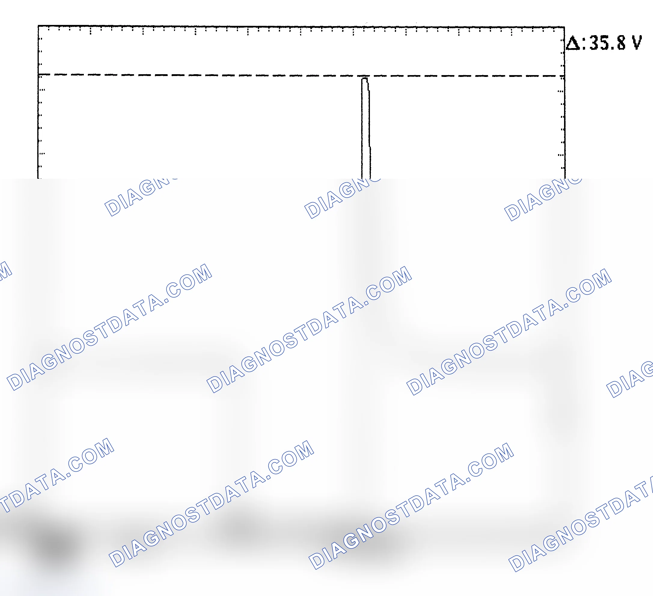 Scheme 28: Injector Bank - Known Good - Voltage Pattern