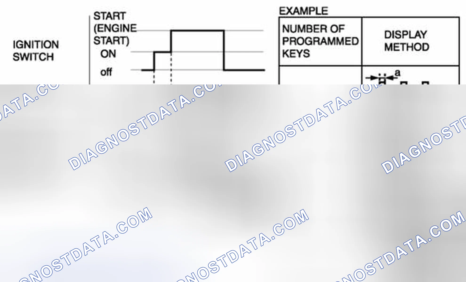 Scheme 142