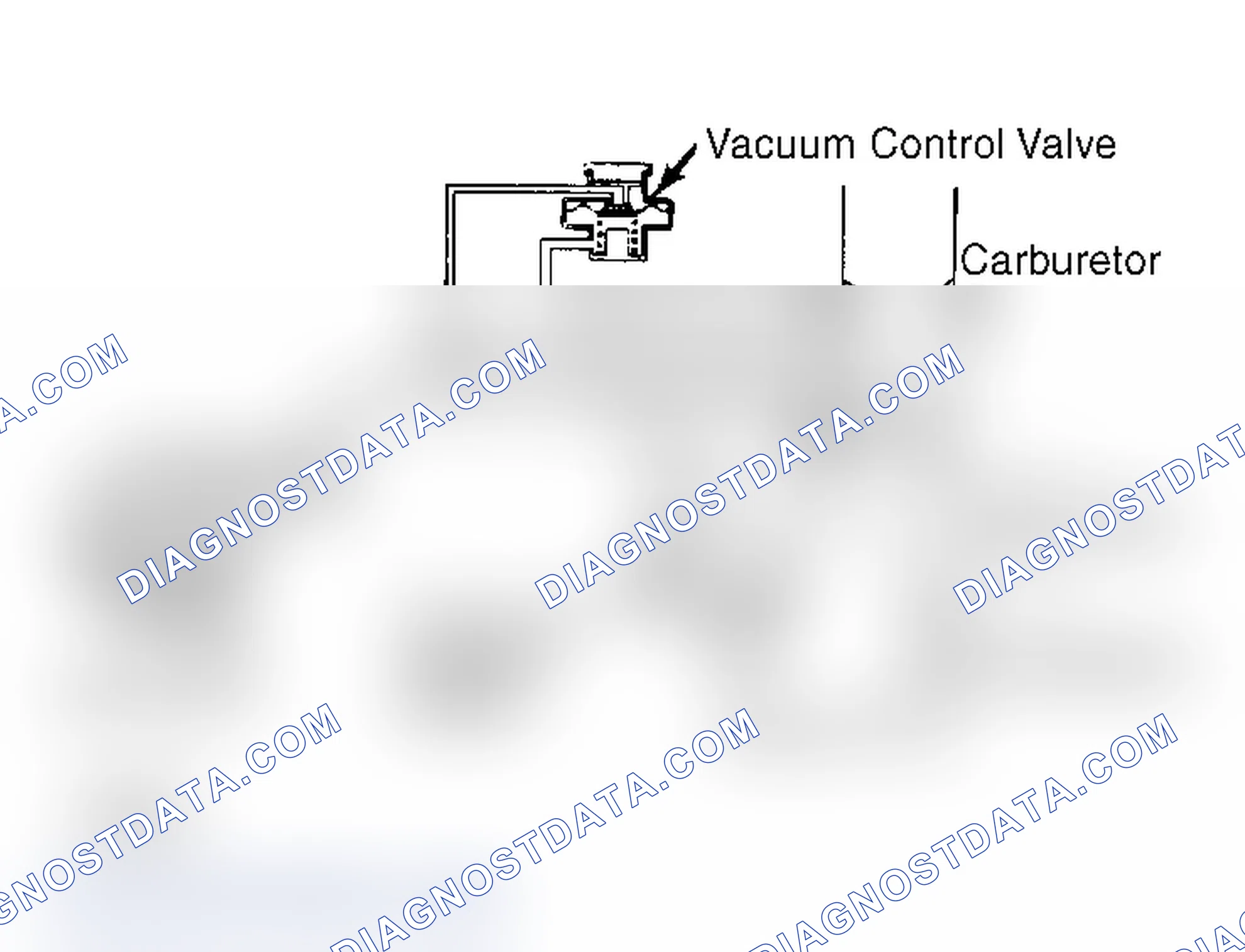Scheme 7: Spark Timing Control System (Pickup, Stanza & 200SX)