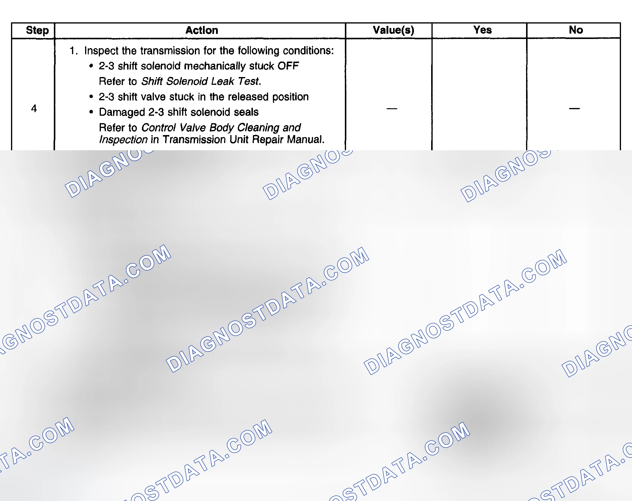 Scheme 1043