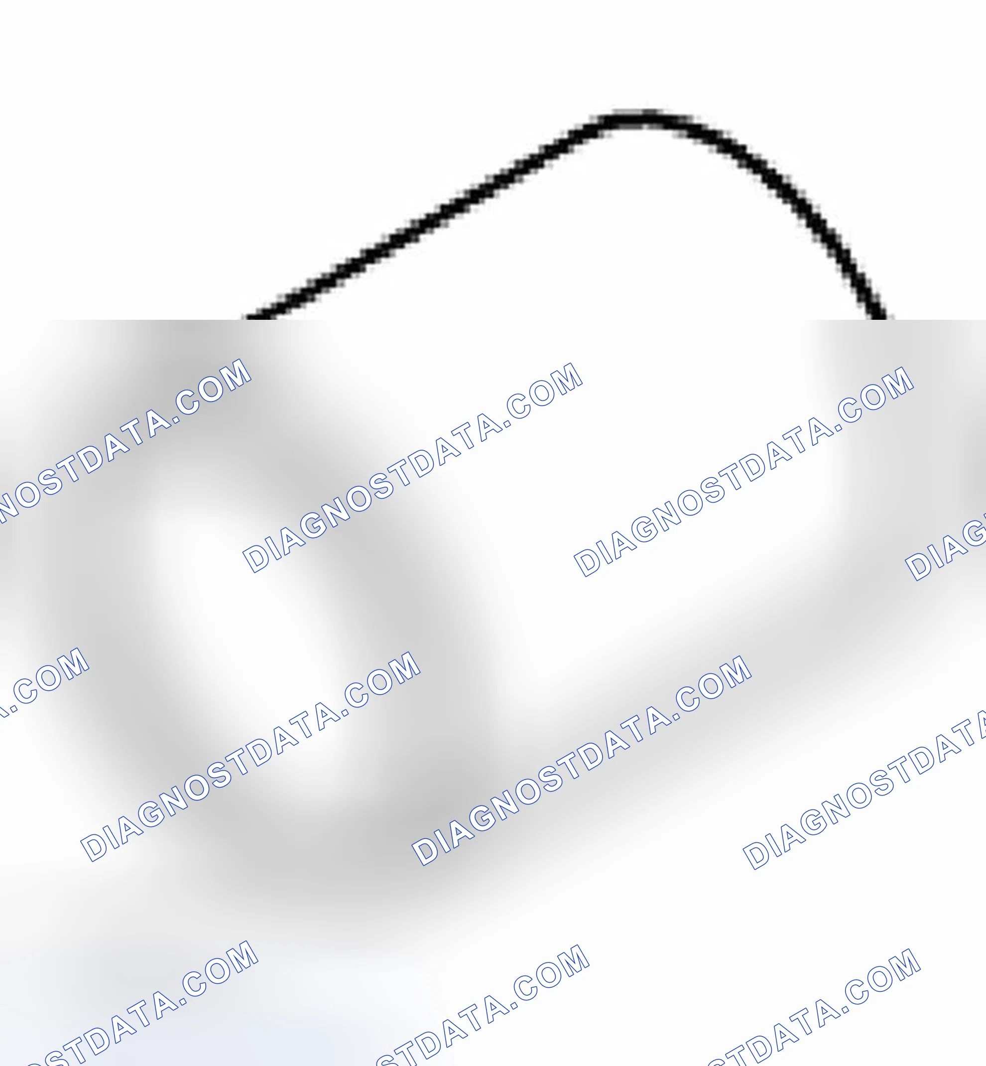 Scheme 297: Identifying Bush (Aluminum)