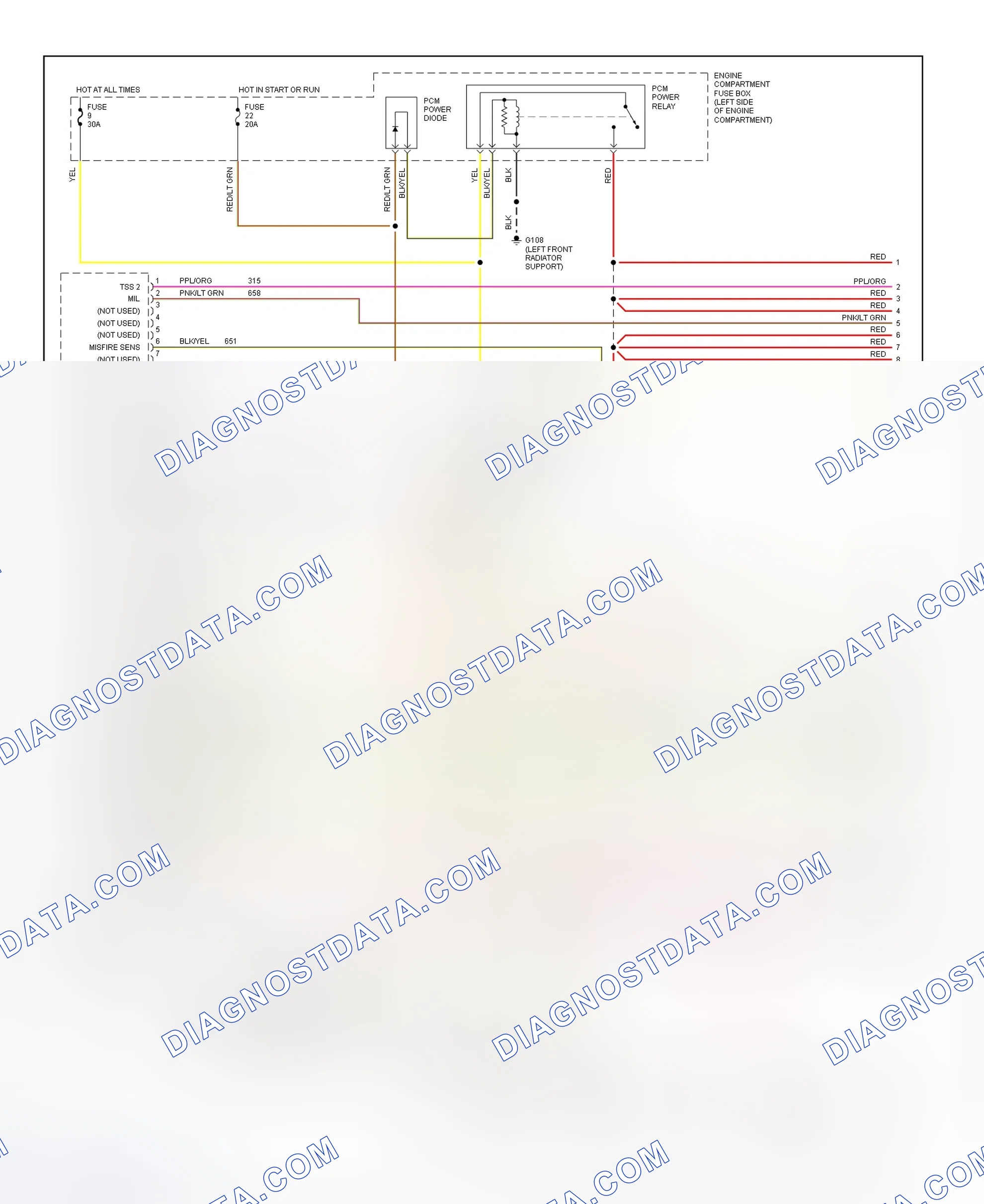 Scheme 627: 7.5L PCM Wiring Diagram (EEC-V - 1 Of 4)