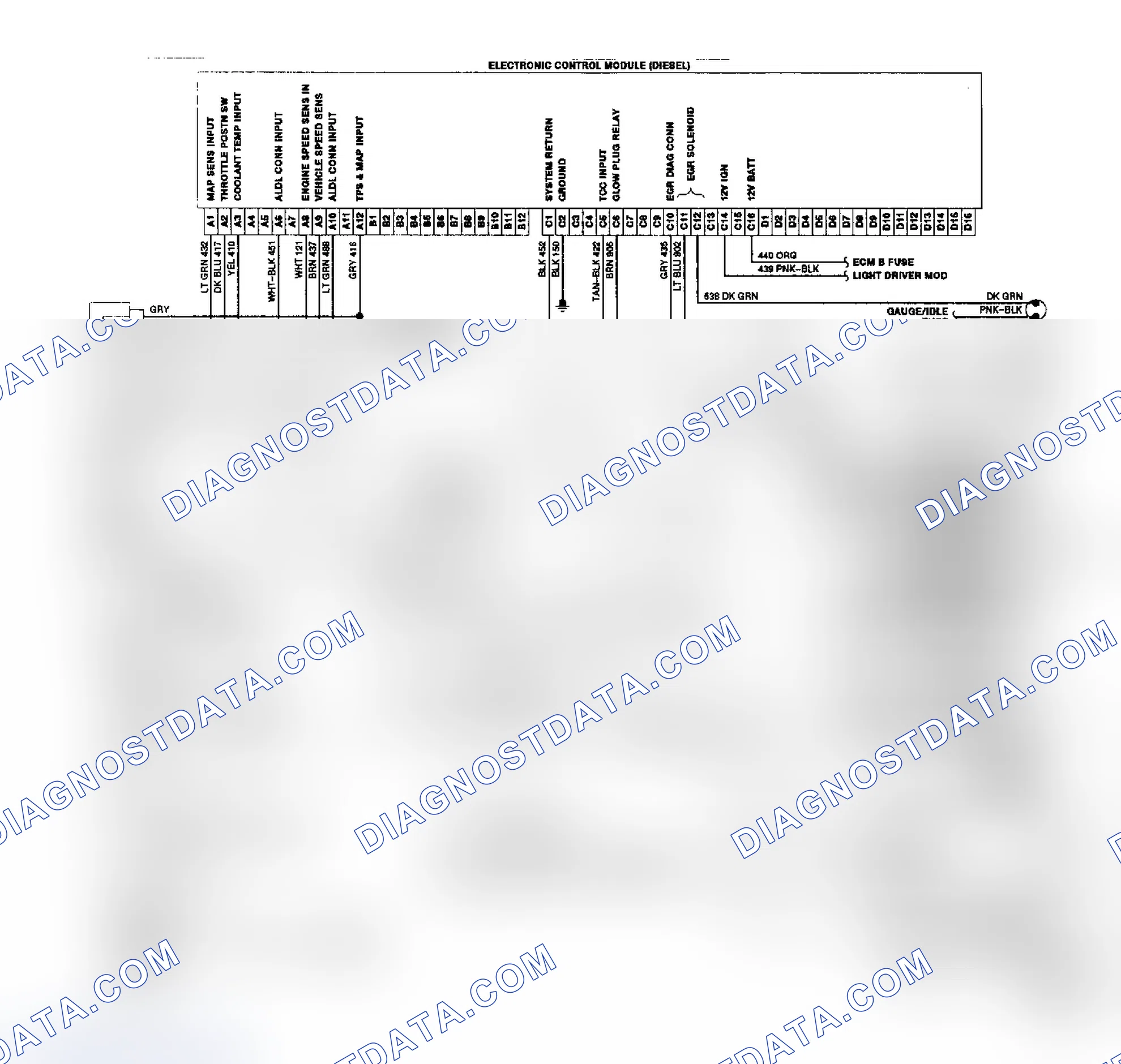 Scheme 222: 6.2L Diesel Electronic Control System Wiring Diagram ("R/V" Series)