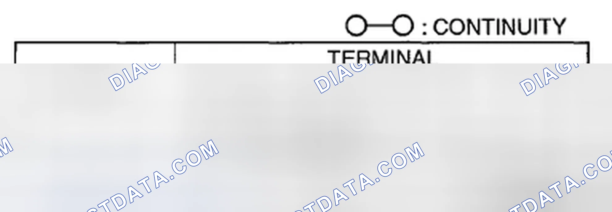 Scheme 11: Type A