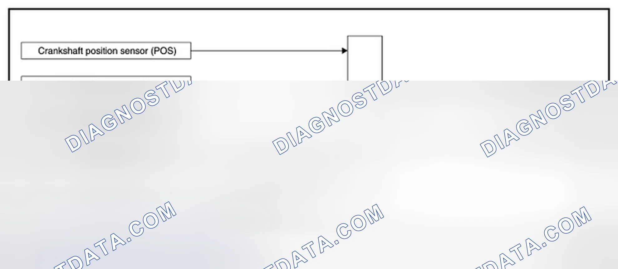 Scheme 97: INTAKE VALVE TIMING CONTROL: System Diagram