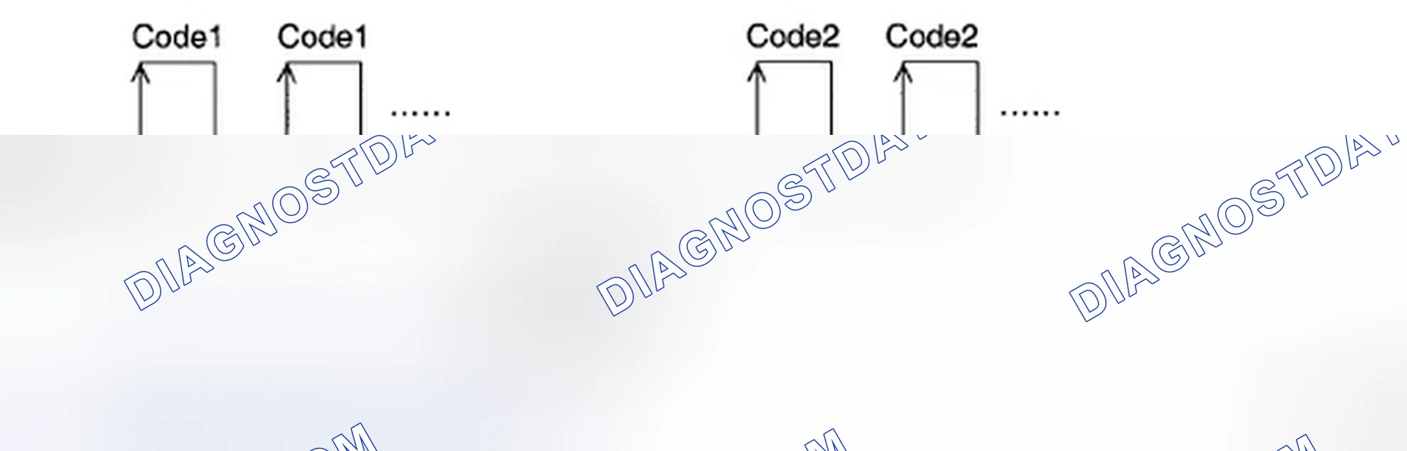 Scheme 73