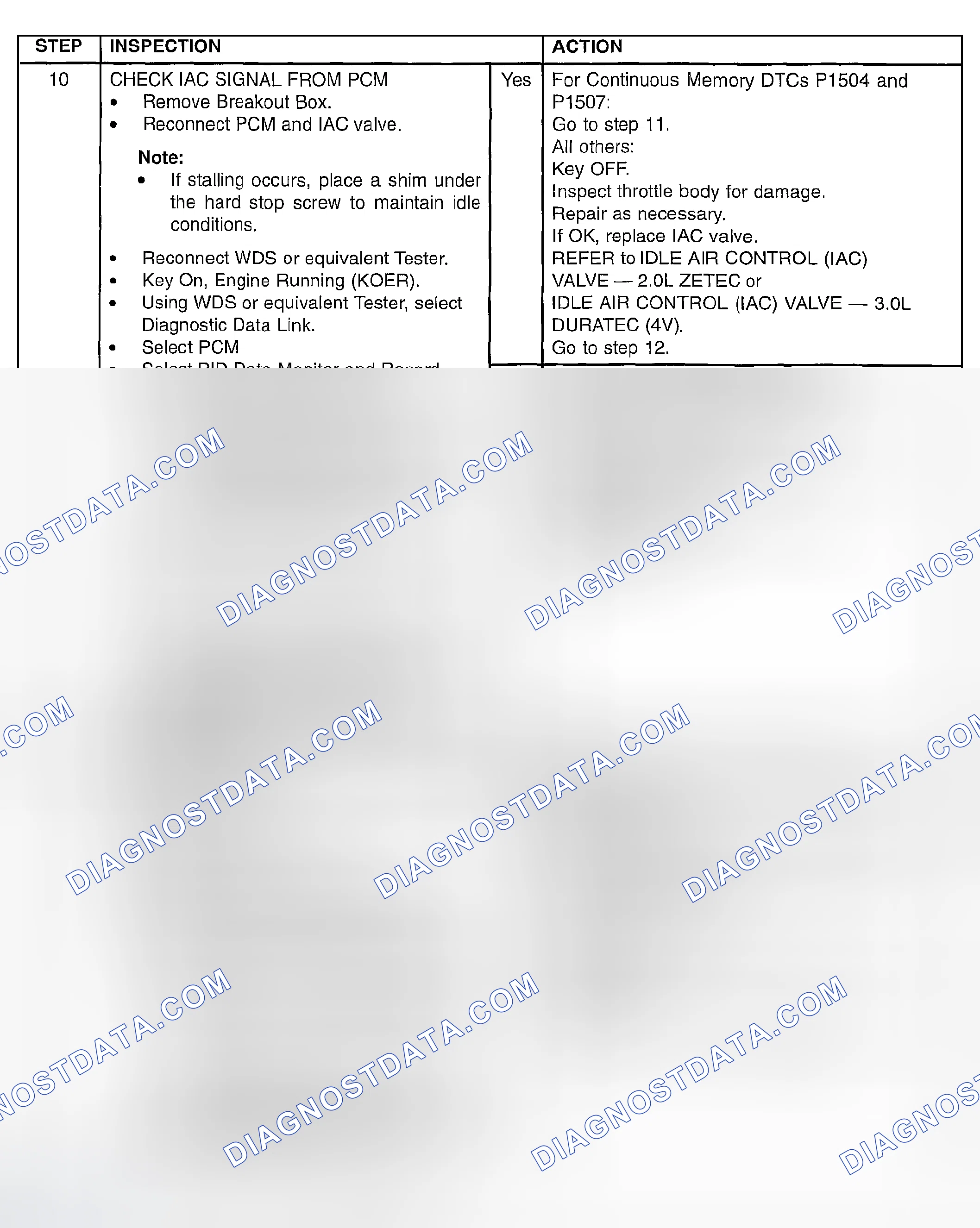 Scheme 331