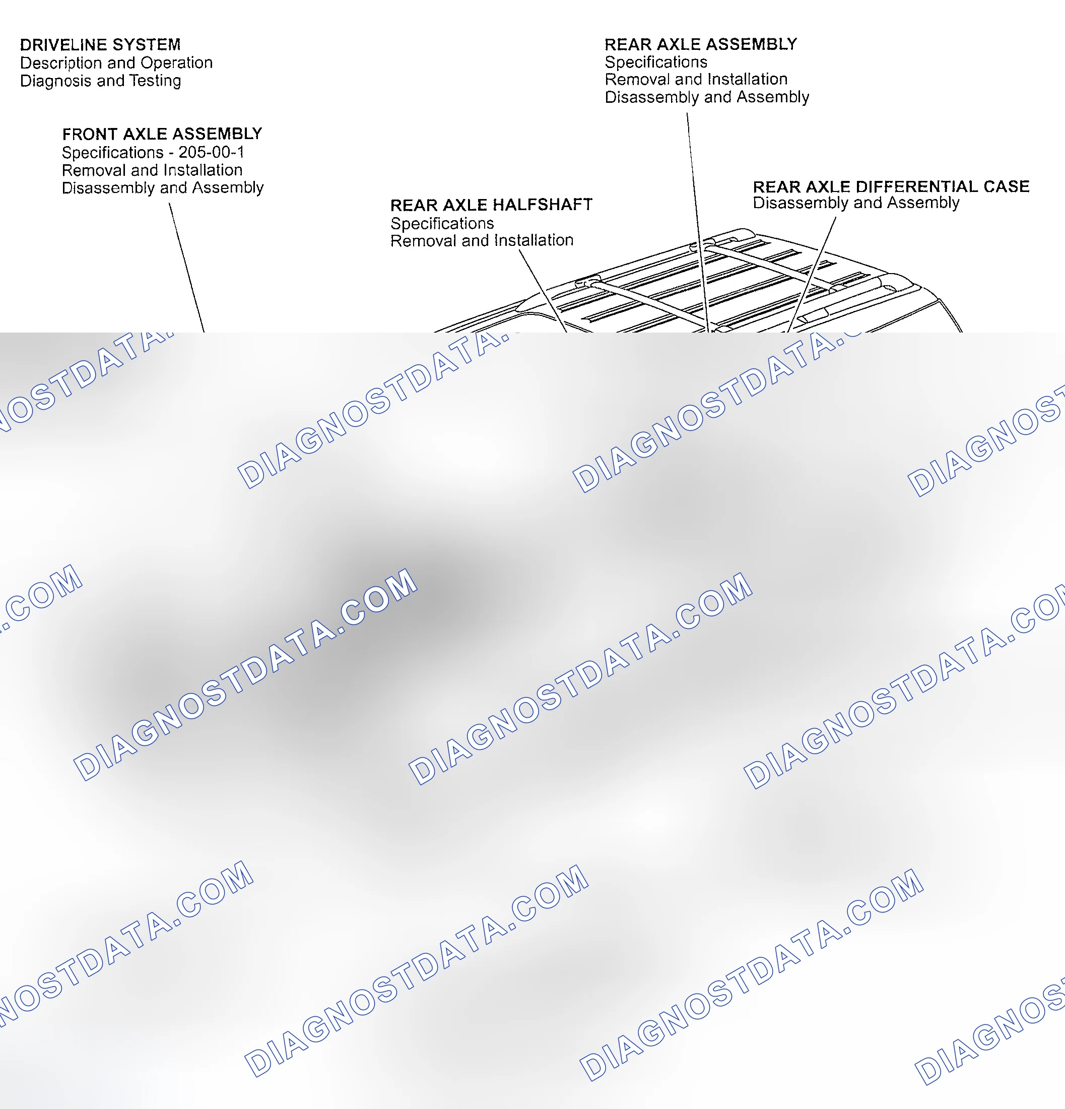 Scheme 1: DRIVELINE SYSTEM COMPONENT LOCATION INDEX