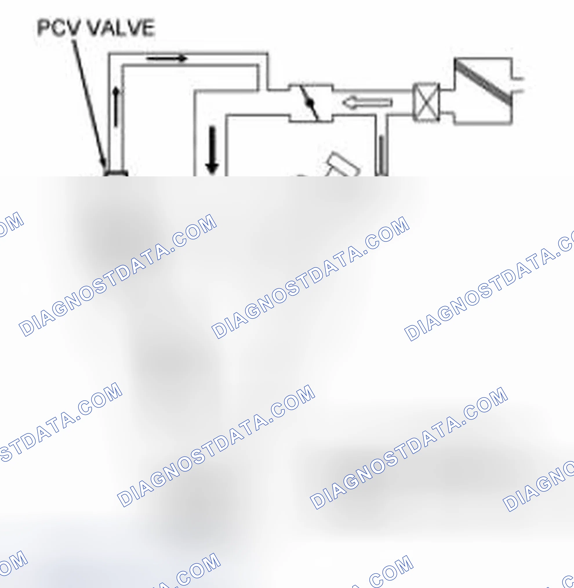Scheme 85