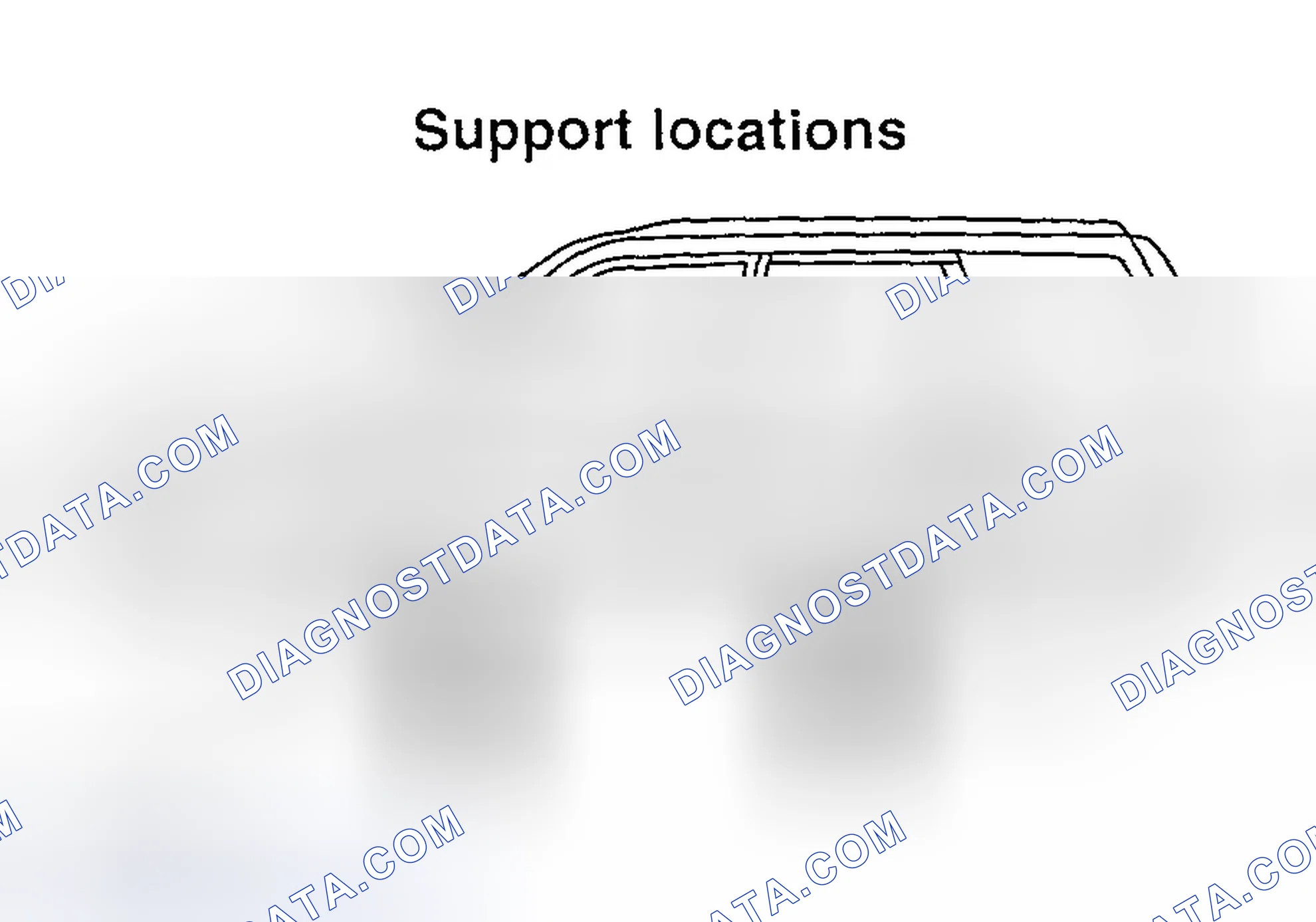 Scheme 1: VEHICLE SUPPORT LOCATIONS