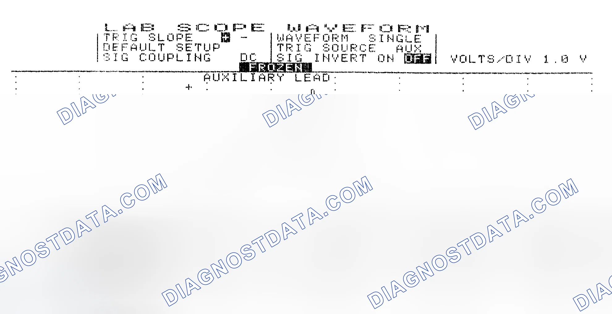 Scheme 19: Single Injector w/Excessive Current Flow - Current Pattern