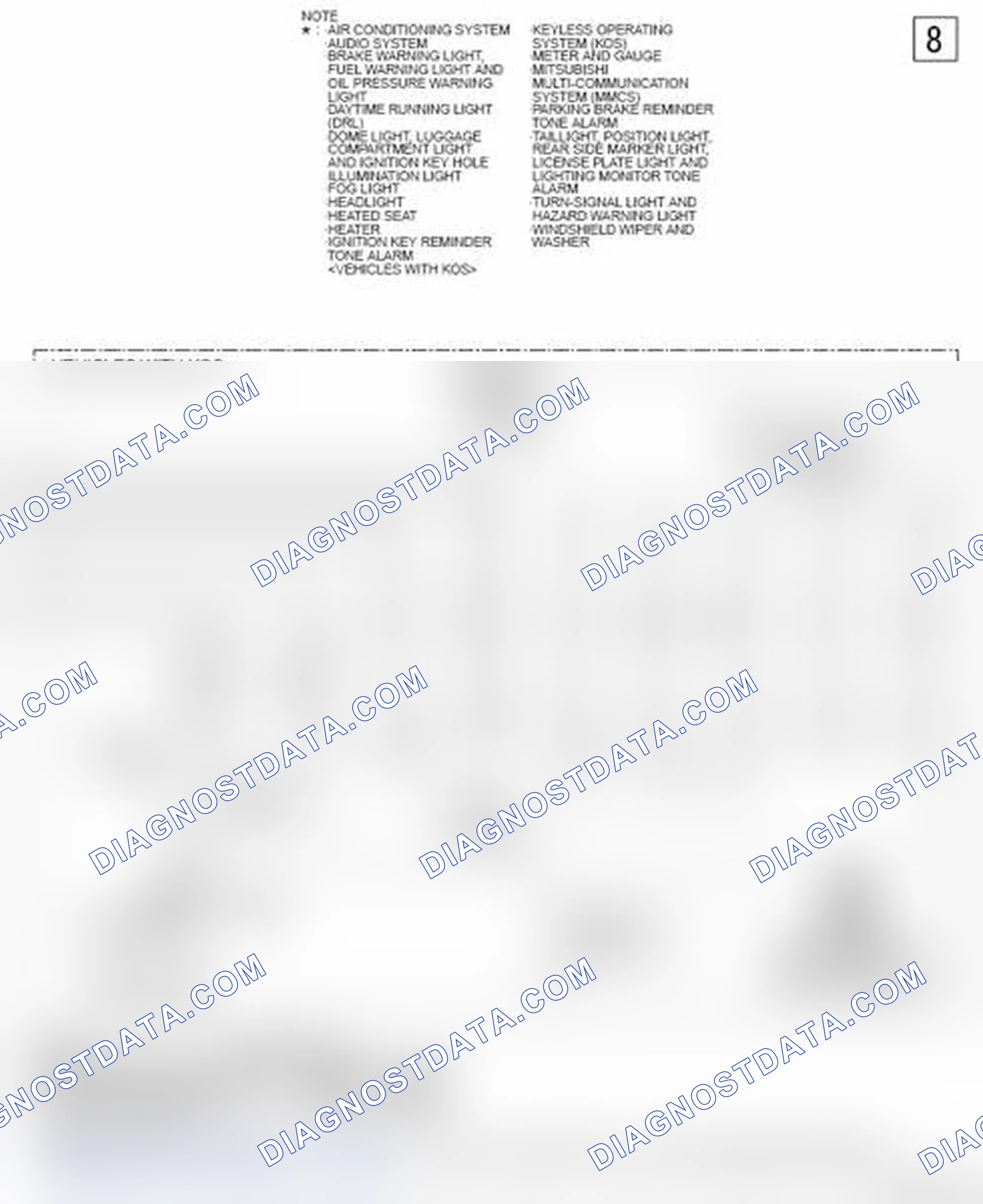 Scheme 780