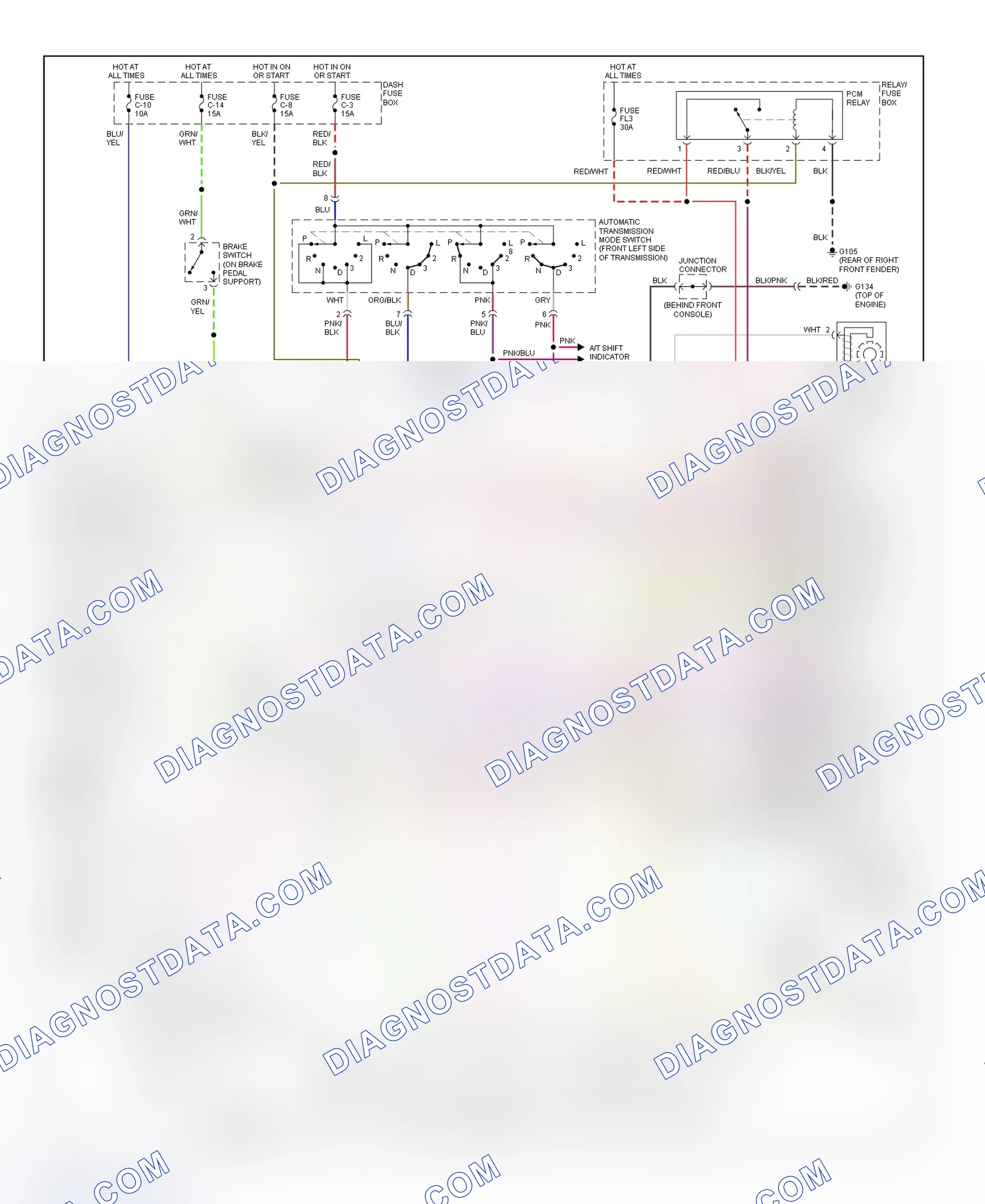 Scheme 43: Transmission Wiring Diagram (1997 SLX)