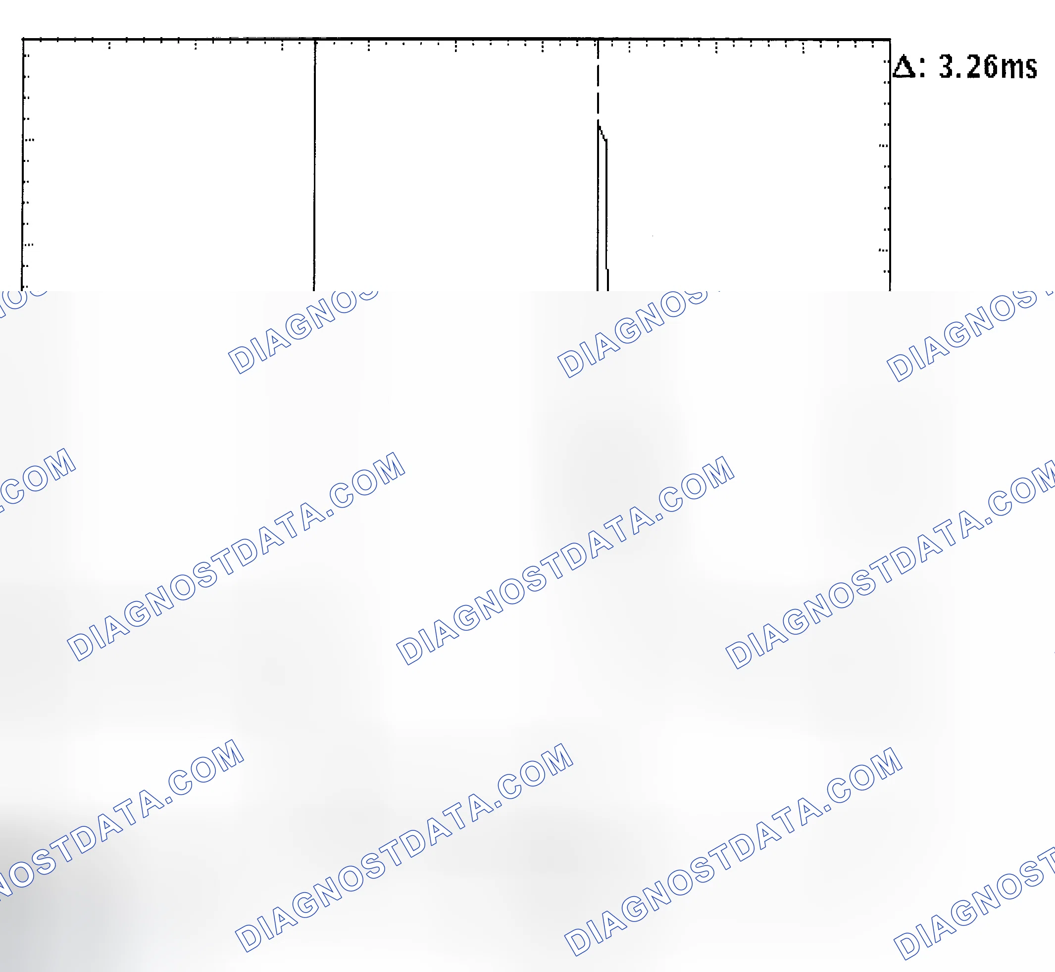 Scheme 22: Injector Bank - Known Good - Voltage Pattern