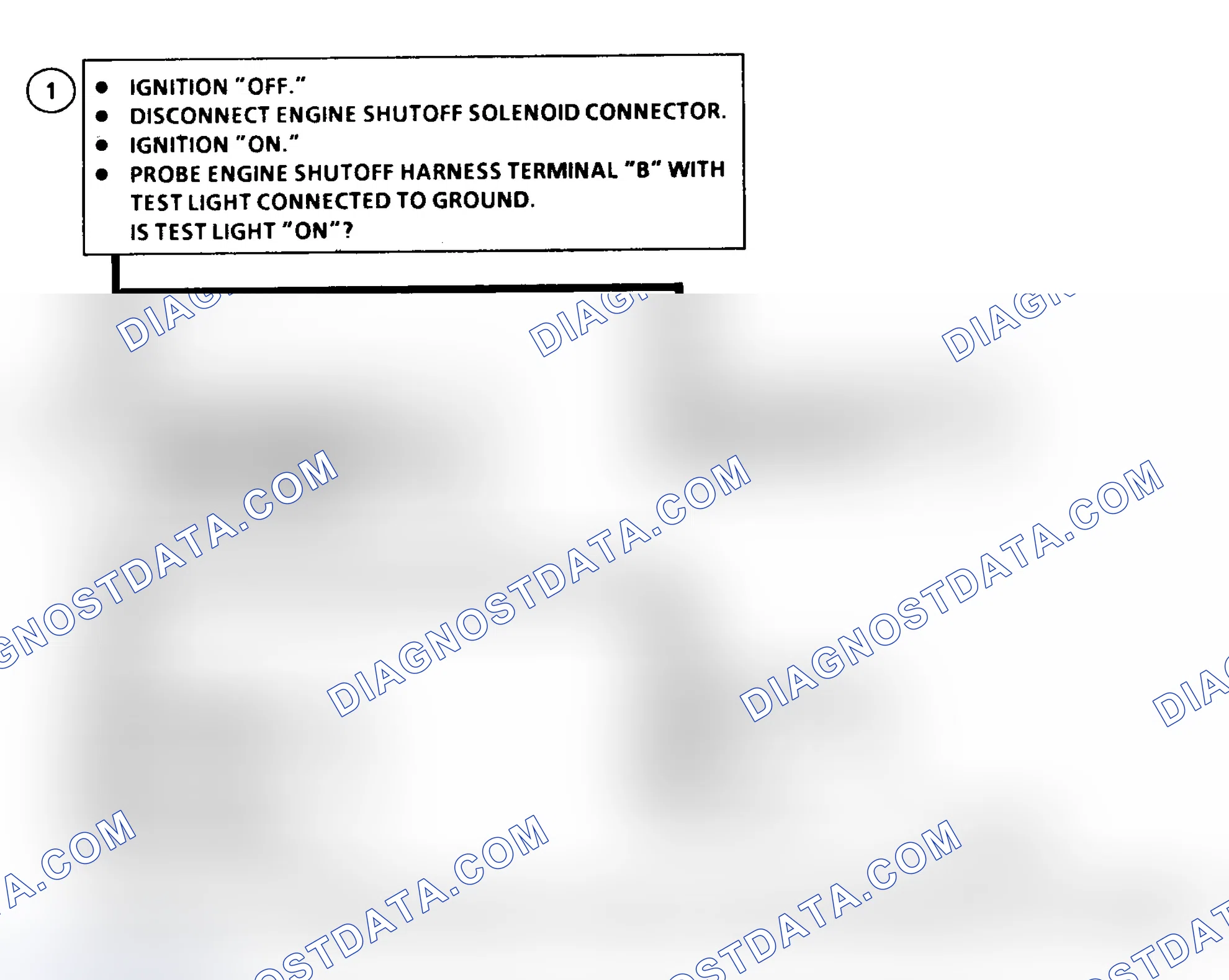 Scheme 174: DTC 13 Flow Chart ("C" & "K" Series) Engine Shutoff Solenoid Circuit Fault