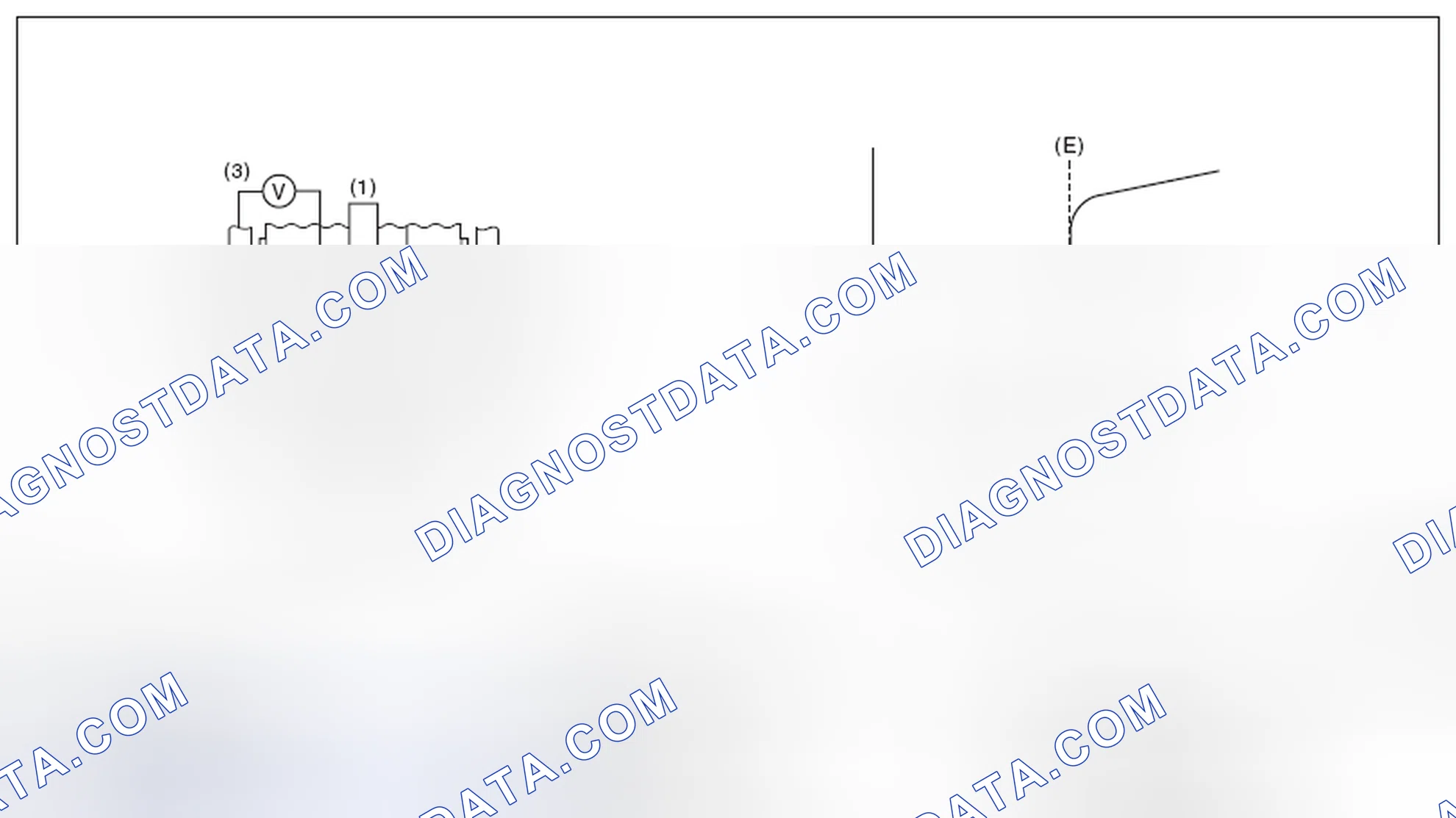 Scheme 159: COMPONENT DESCRIPTION